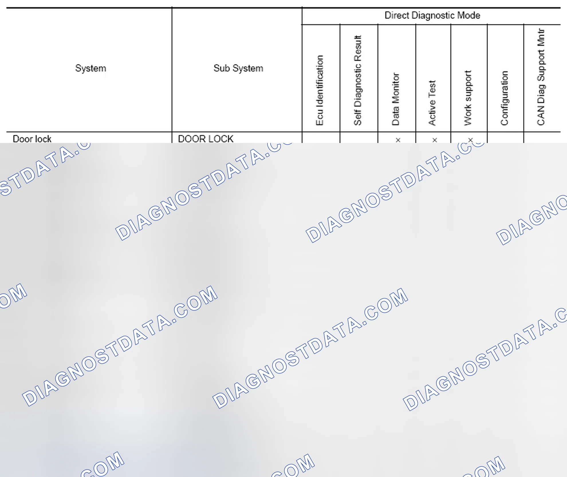 Scheme 165: SYSTEM APPLICATION