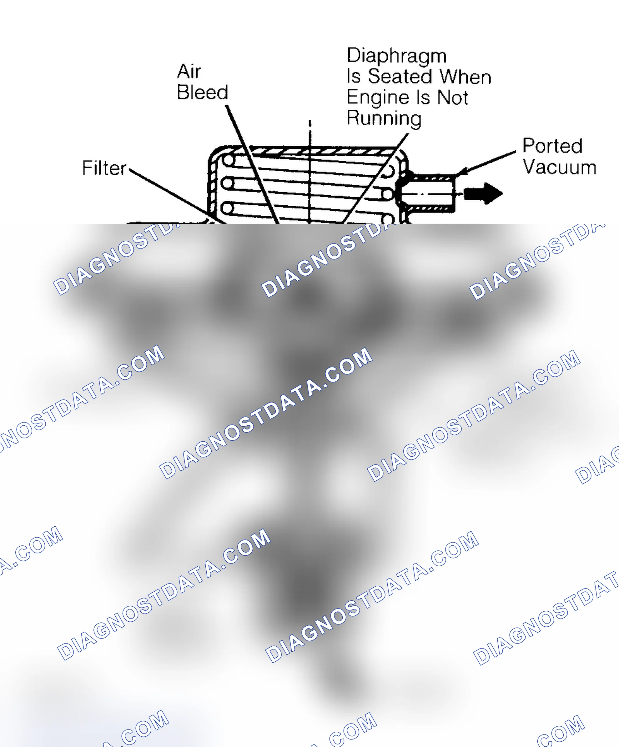 Scheme 10: Negative Backpressure EGR (BP/EGR) Valve