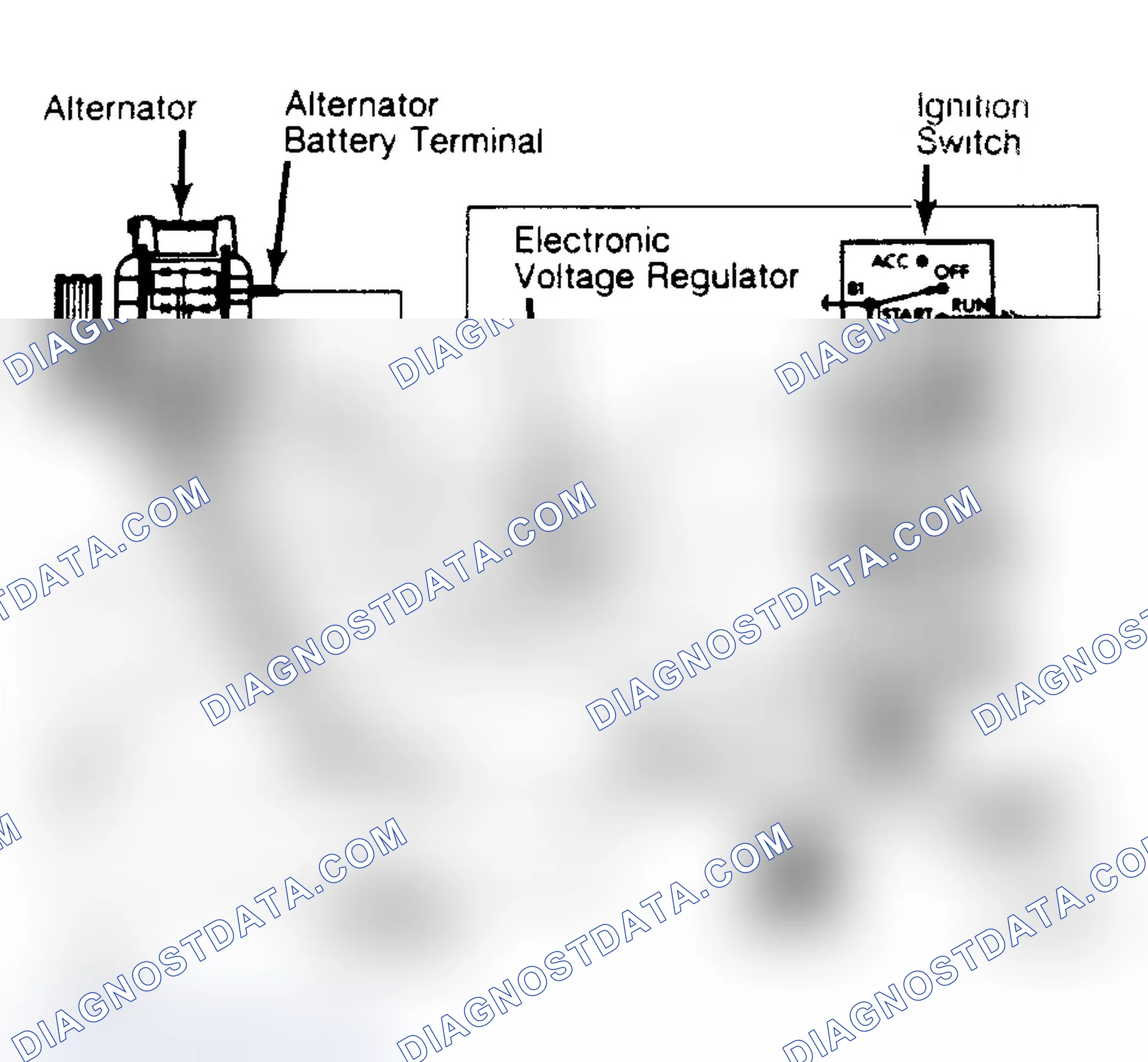 Scheme 9: ADJUSTMENTS
