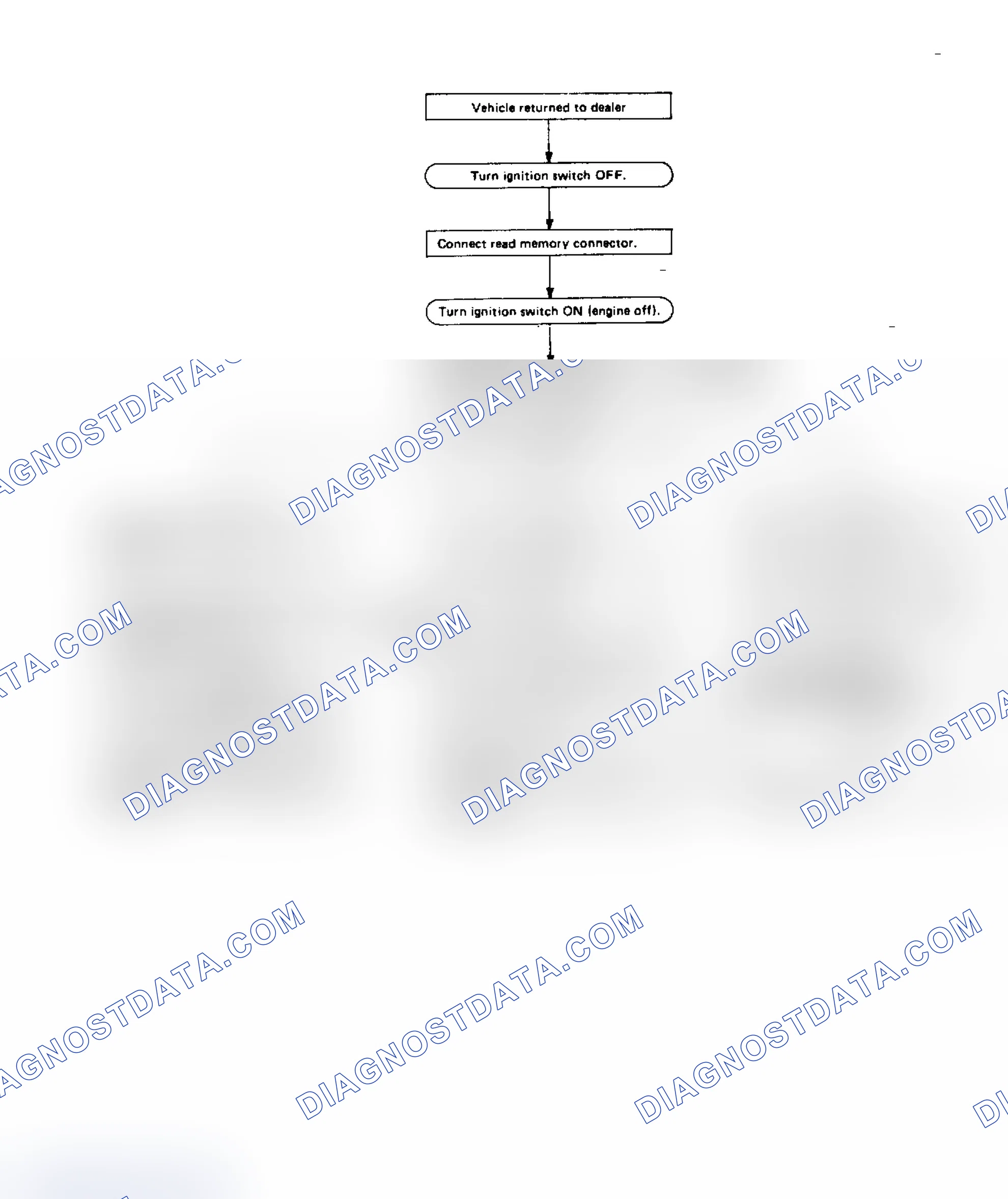 Scheme 107
