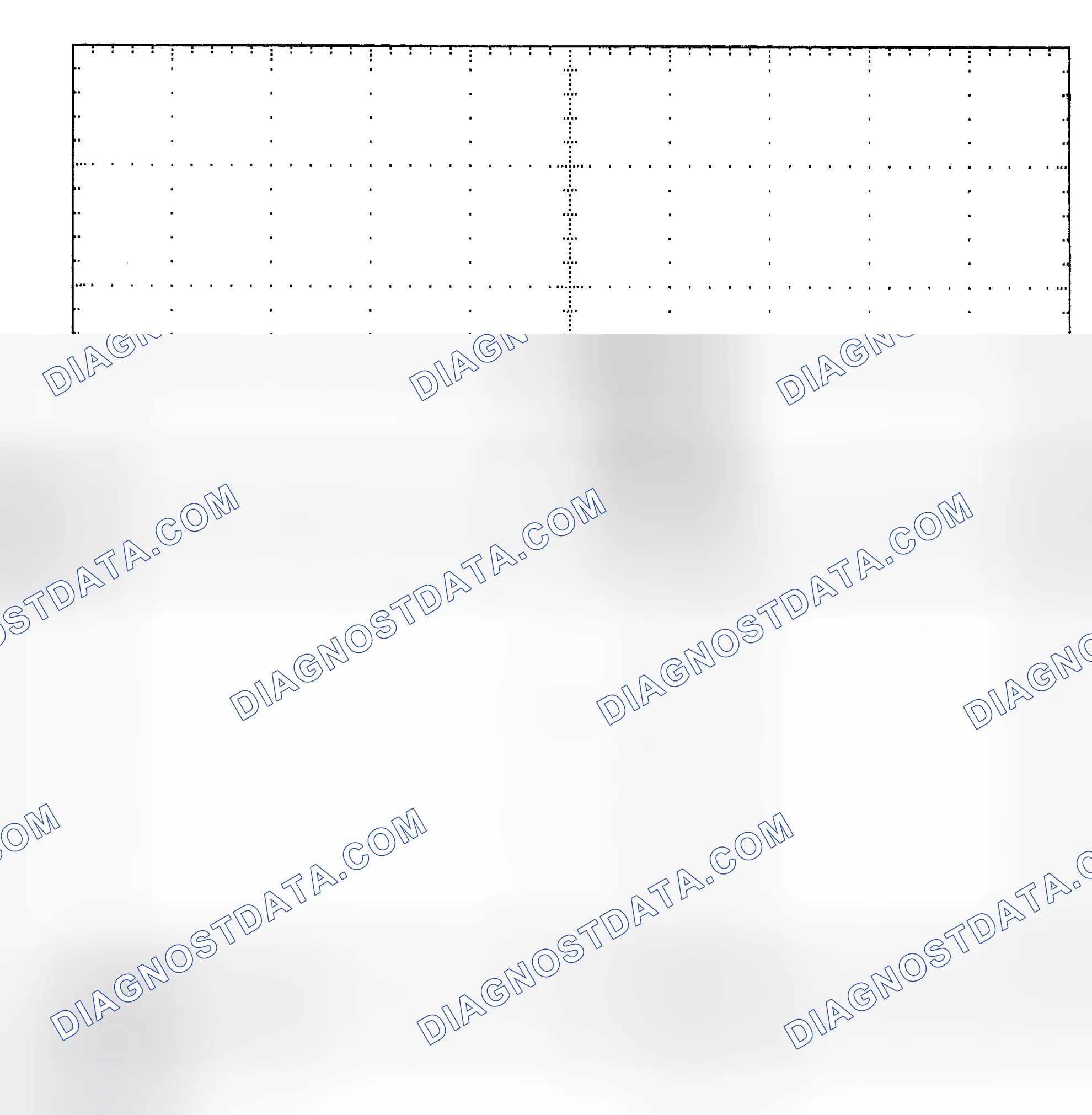 Scheme 25: Single Injector - Known Good - Voltage Pattern