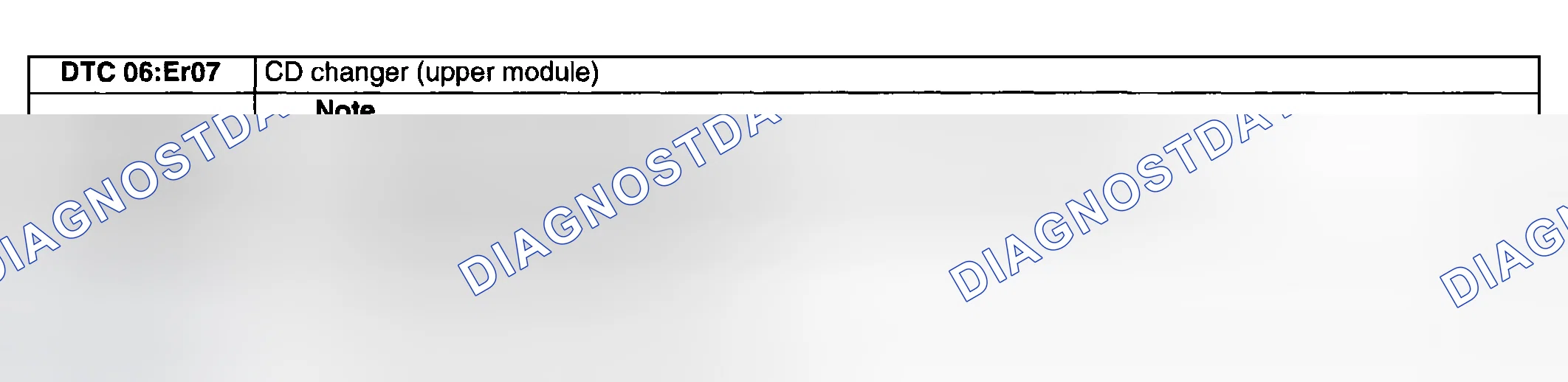 Scheme 87: DTC 06:ER07