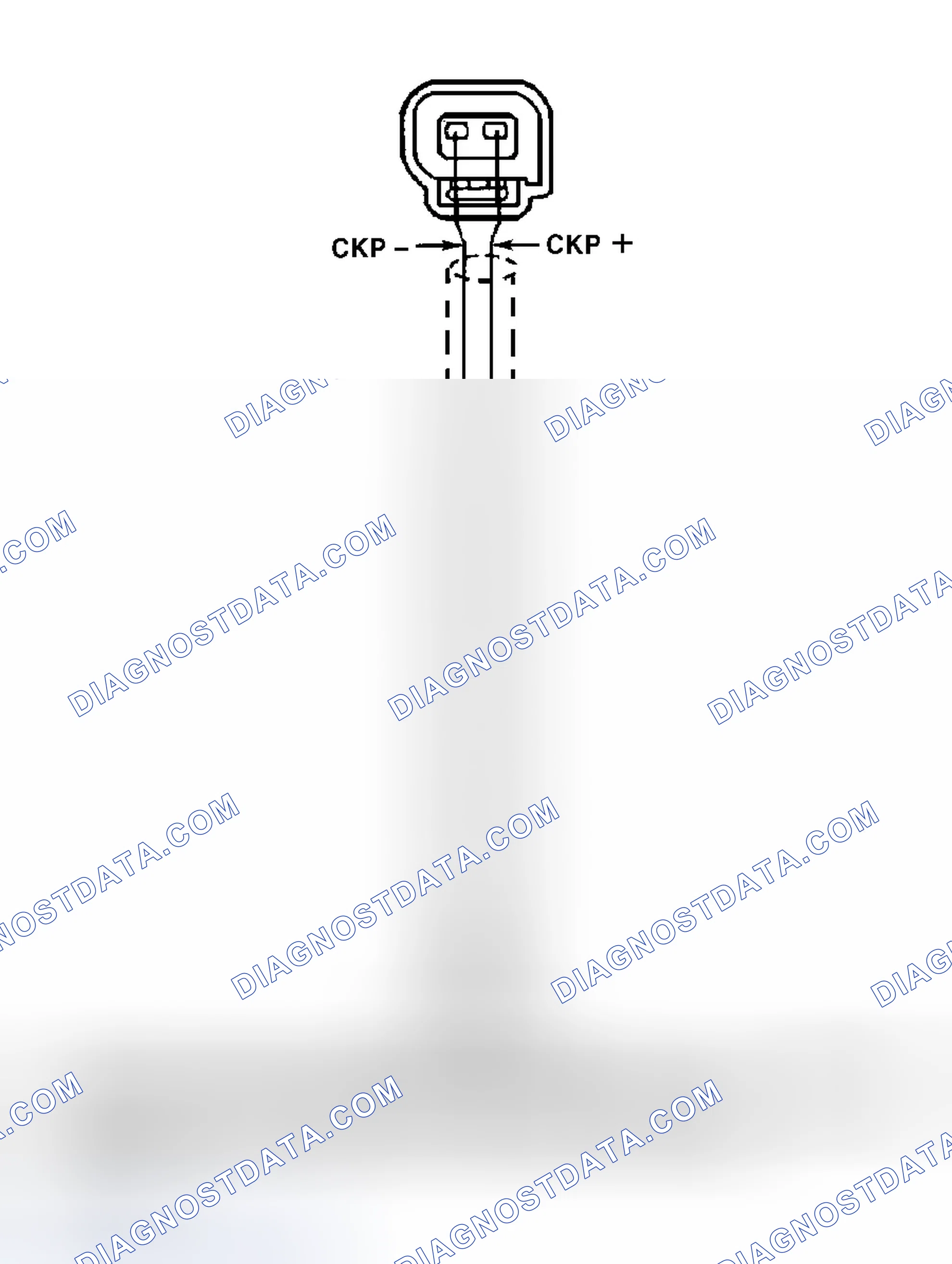 Scheme 92: Ignition System Test Circuits