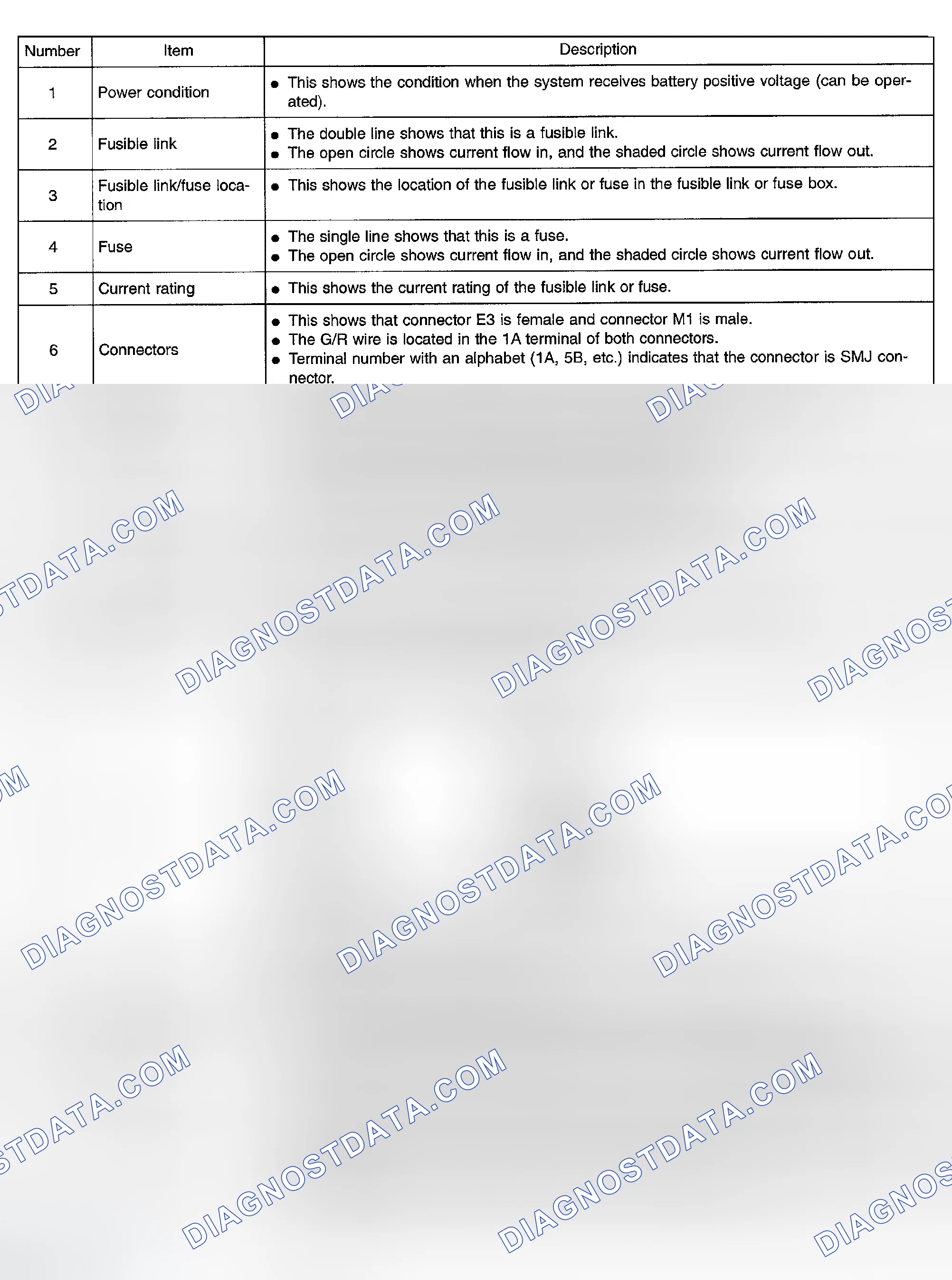 Scheme 29: Description