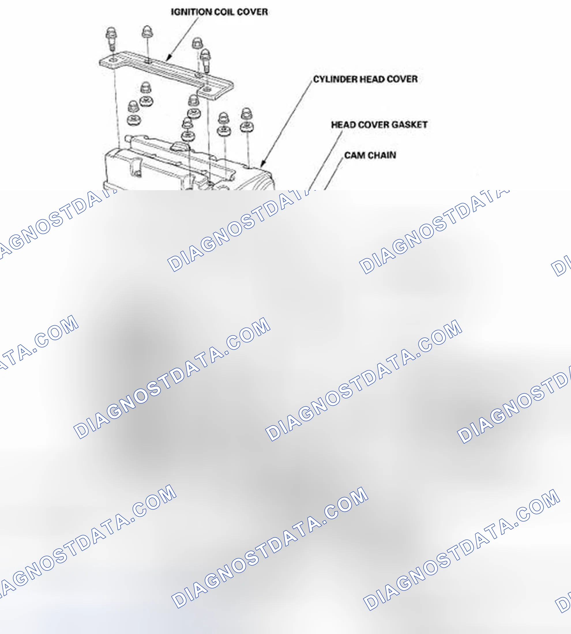 Scheme 2: Component Location Index