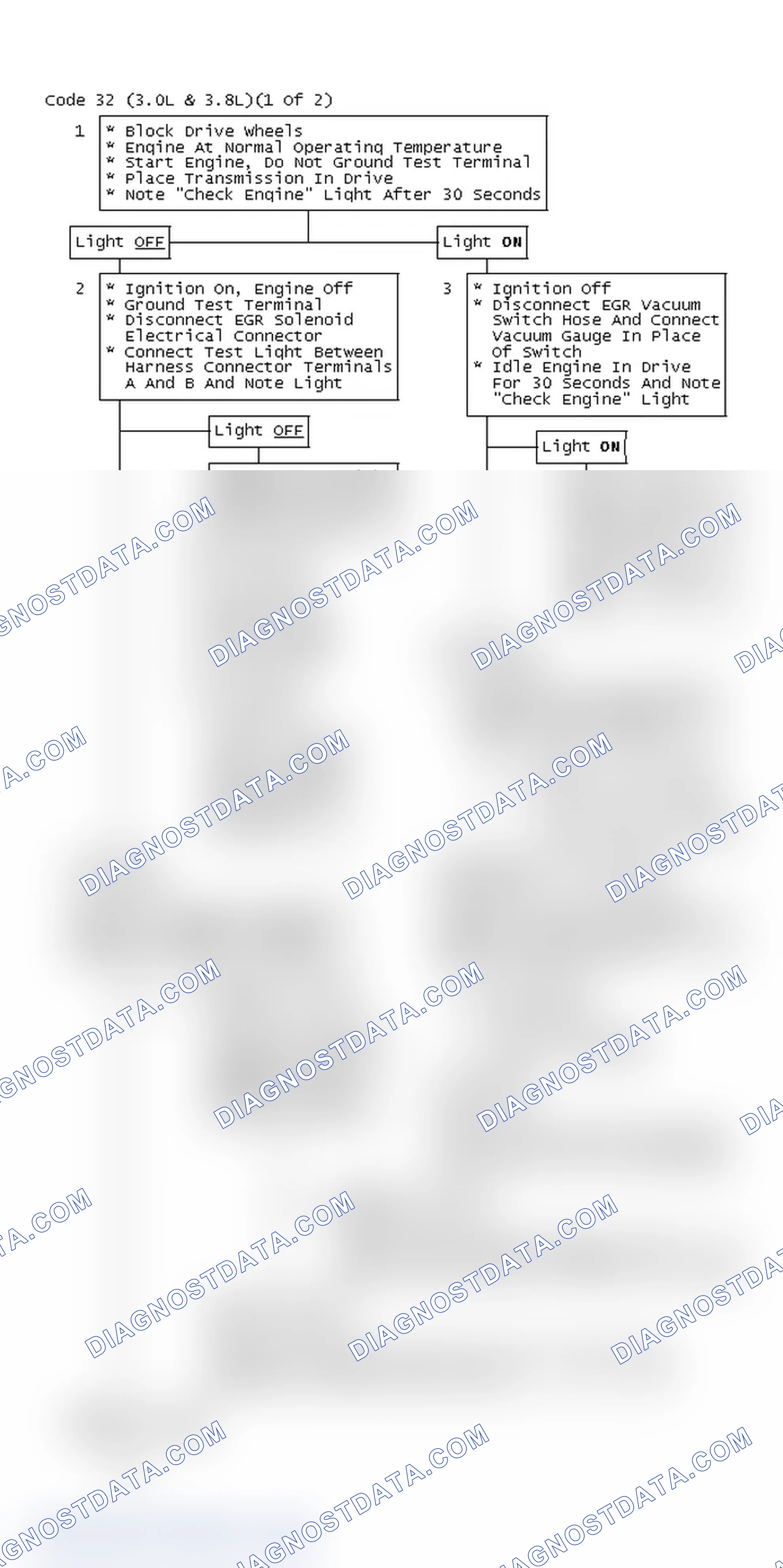 Scheme 314: Code 32 (3.0L & 3.8L)(1 Of 2)