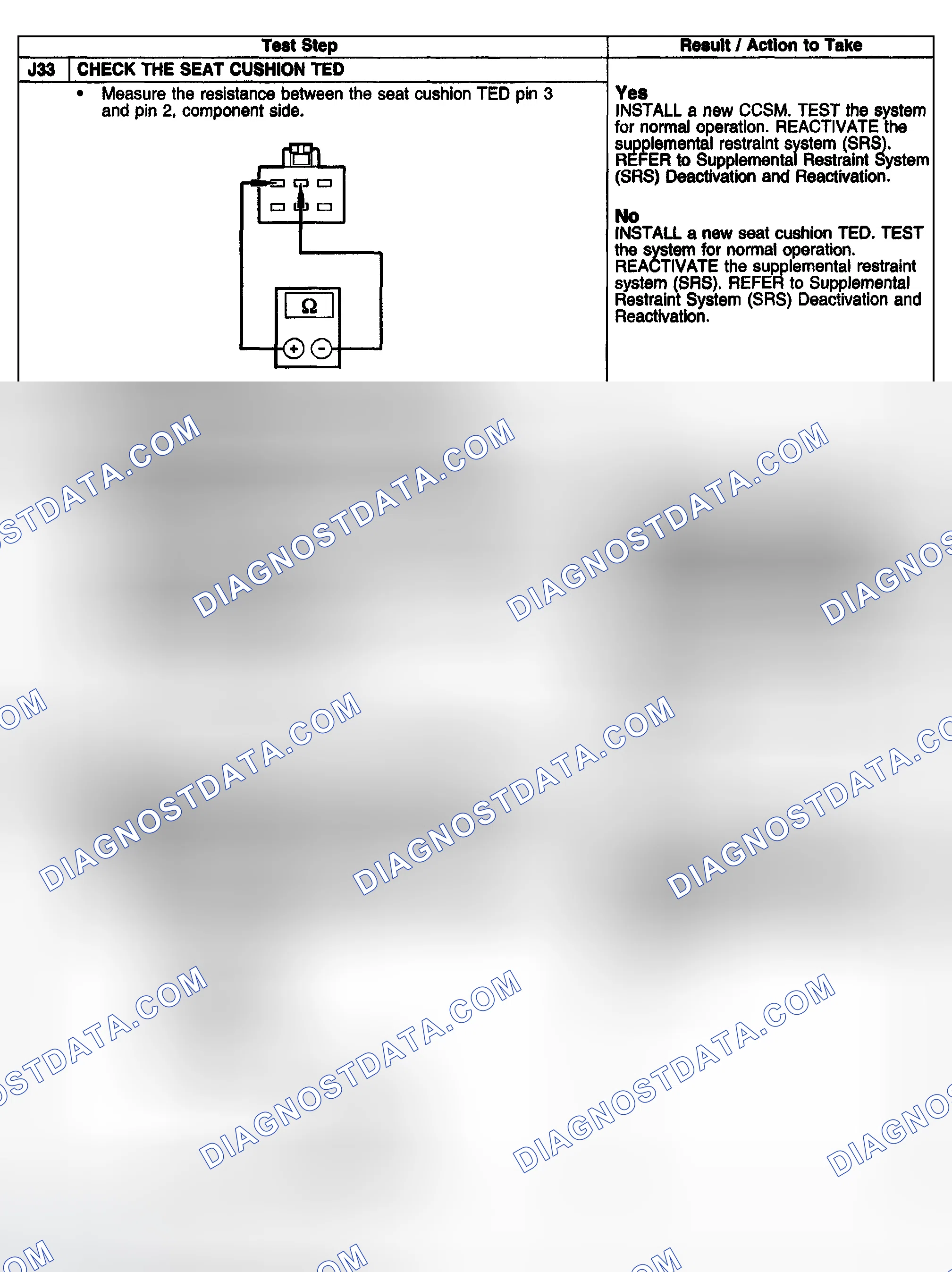 Scheme 102