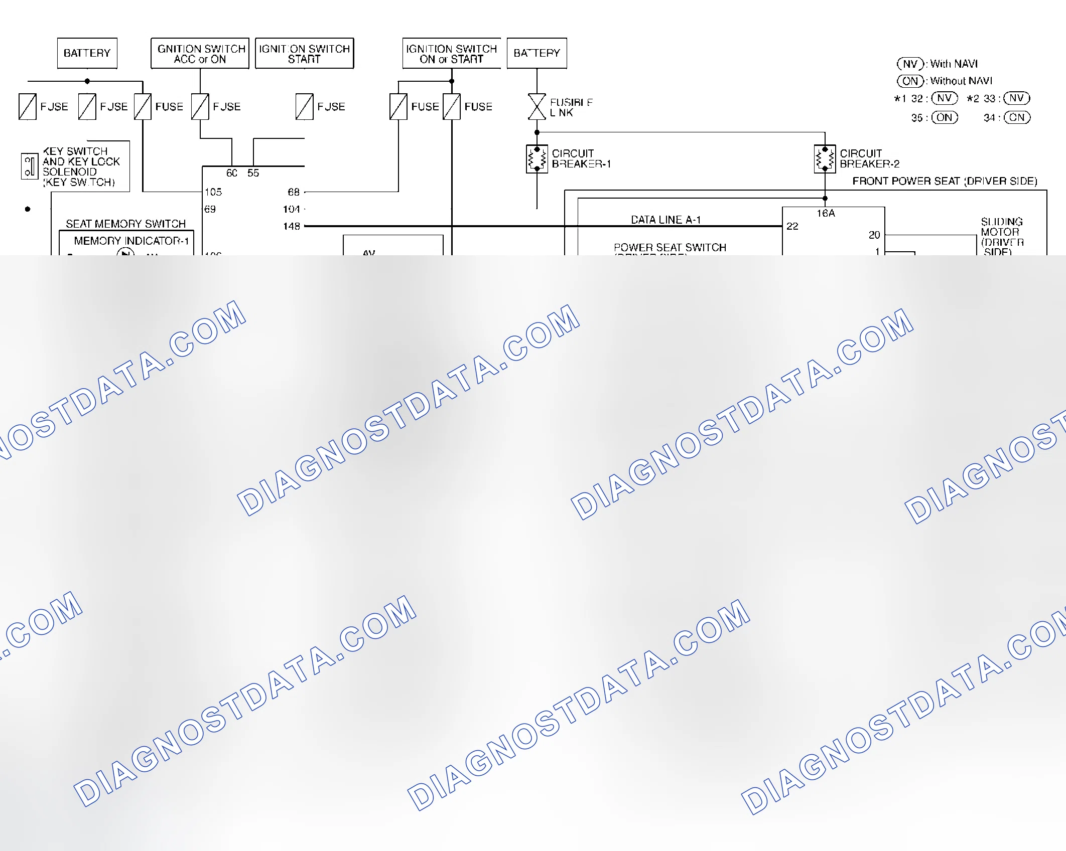 Scheme 7: Schematic