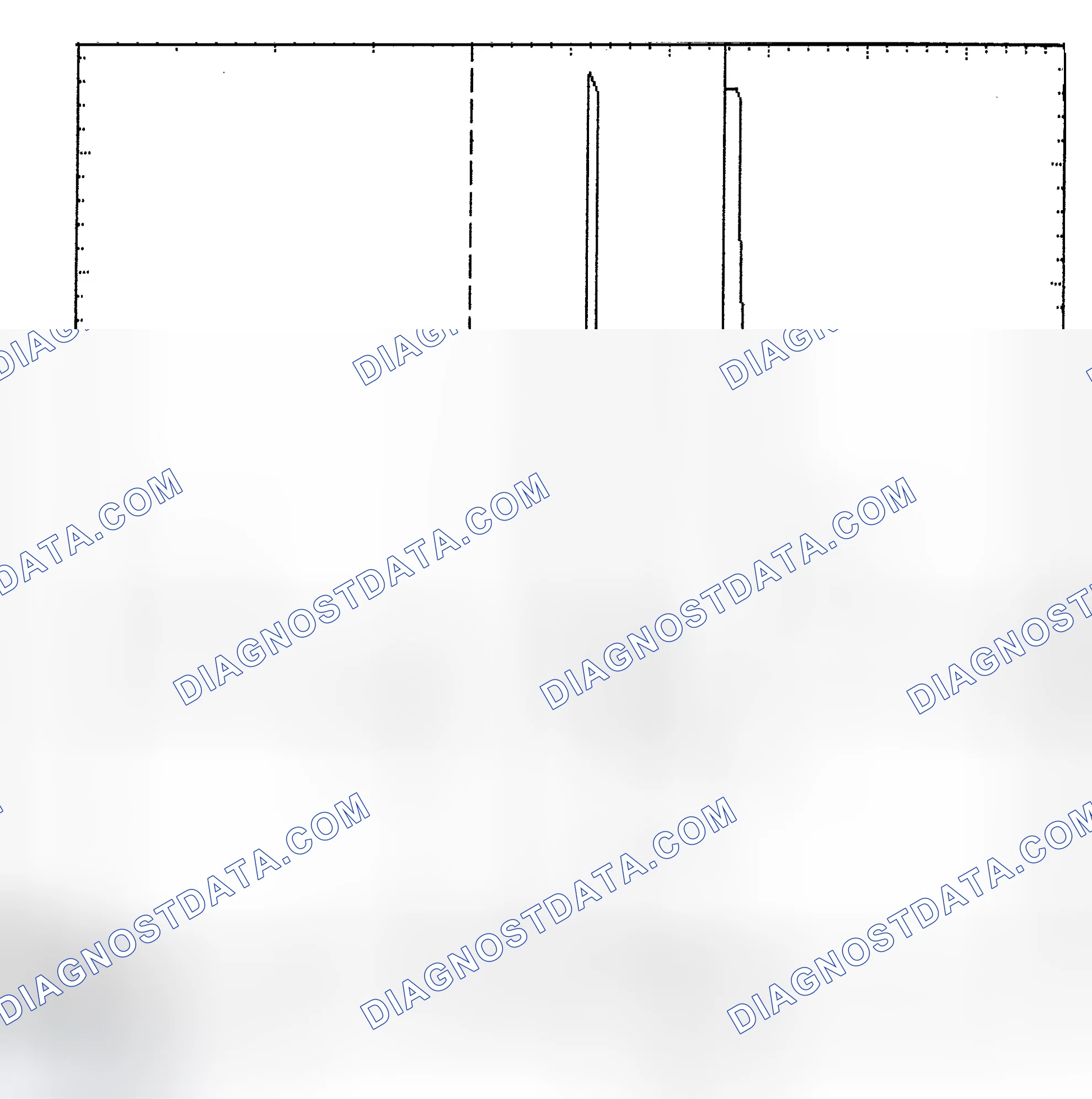 Scheme 6: Identifying Current Controlled Type Injector Pattern