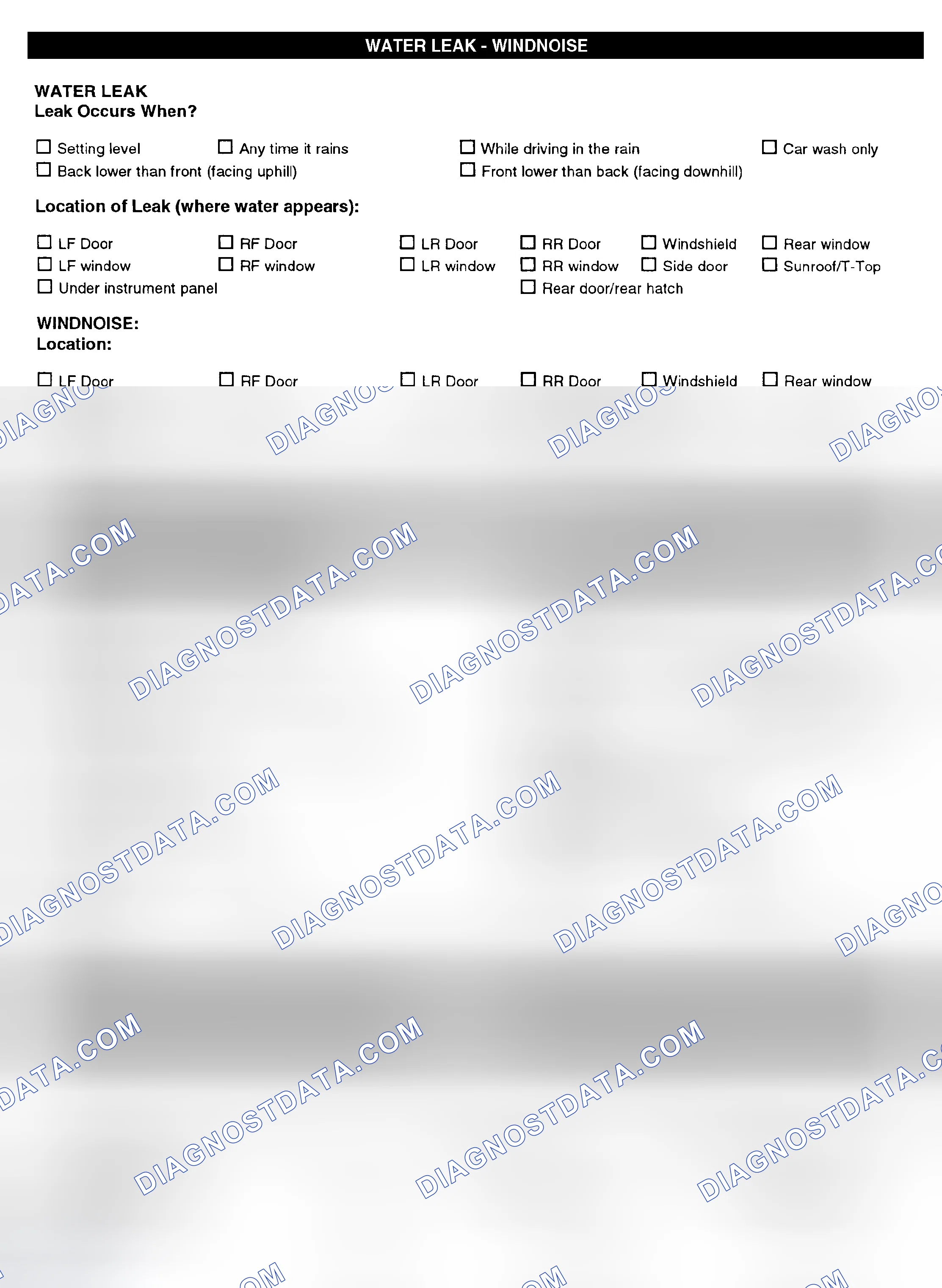 Scheme 5: Symptom Check List - Page 4