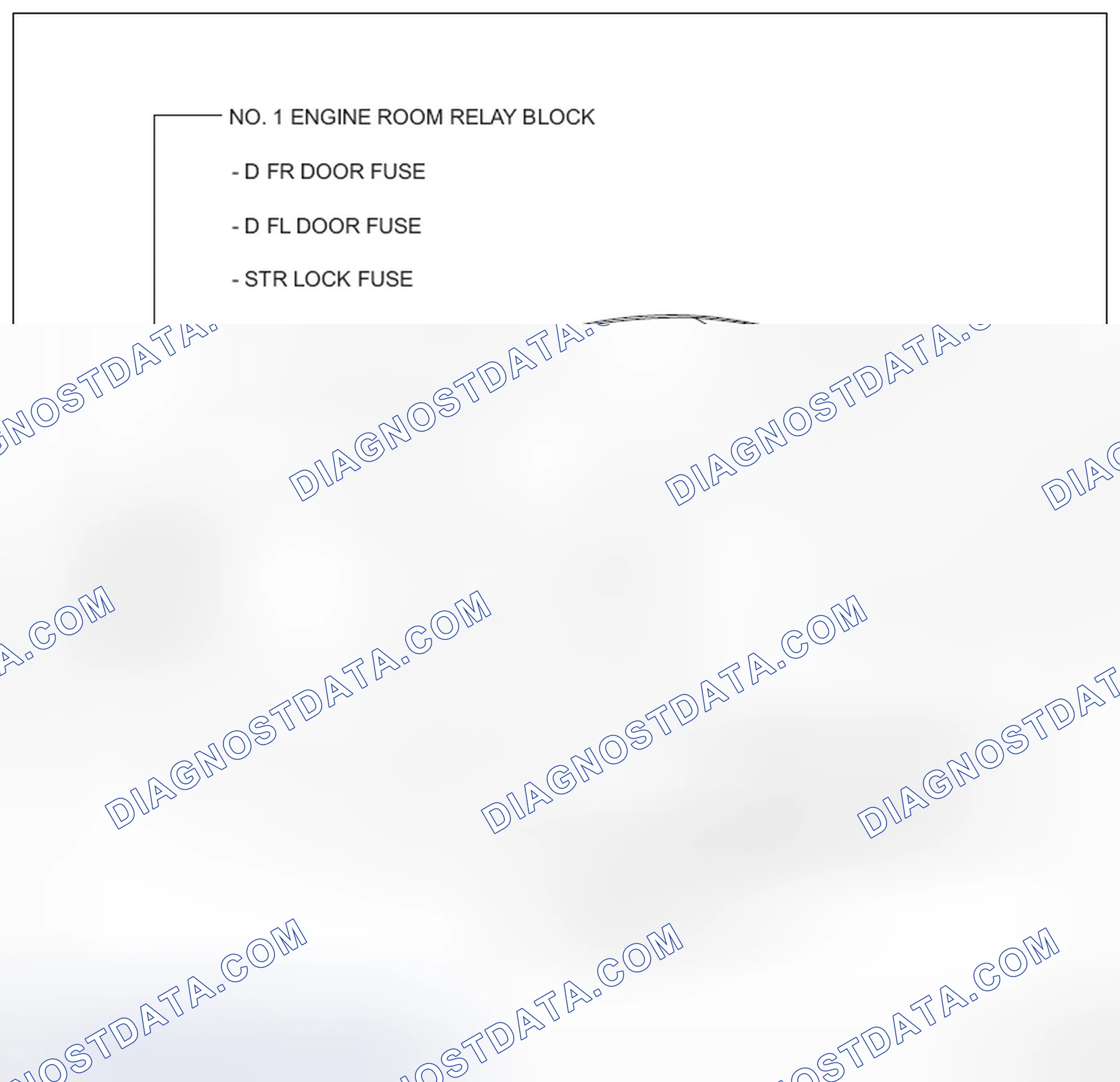 Scheme 127: Parts Location