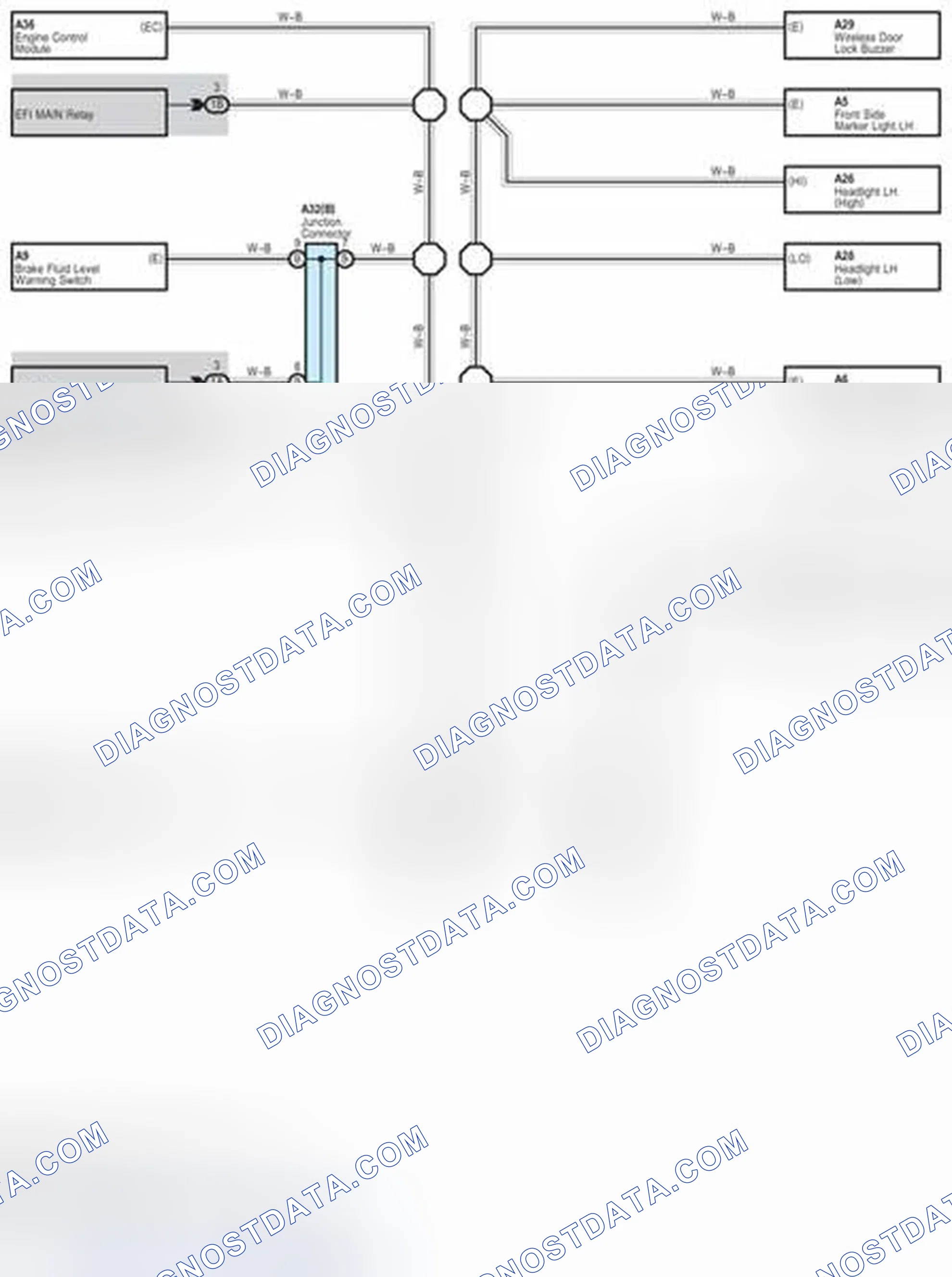 Scheme 221