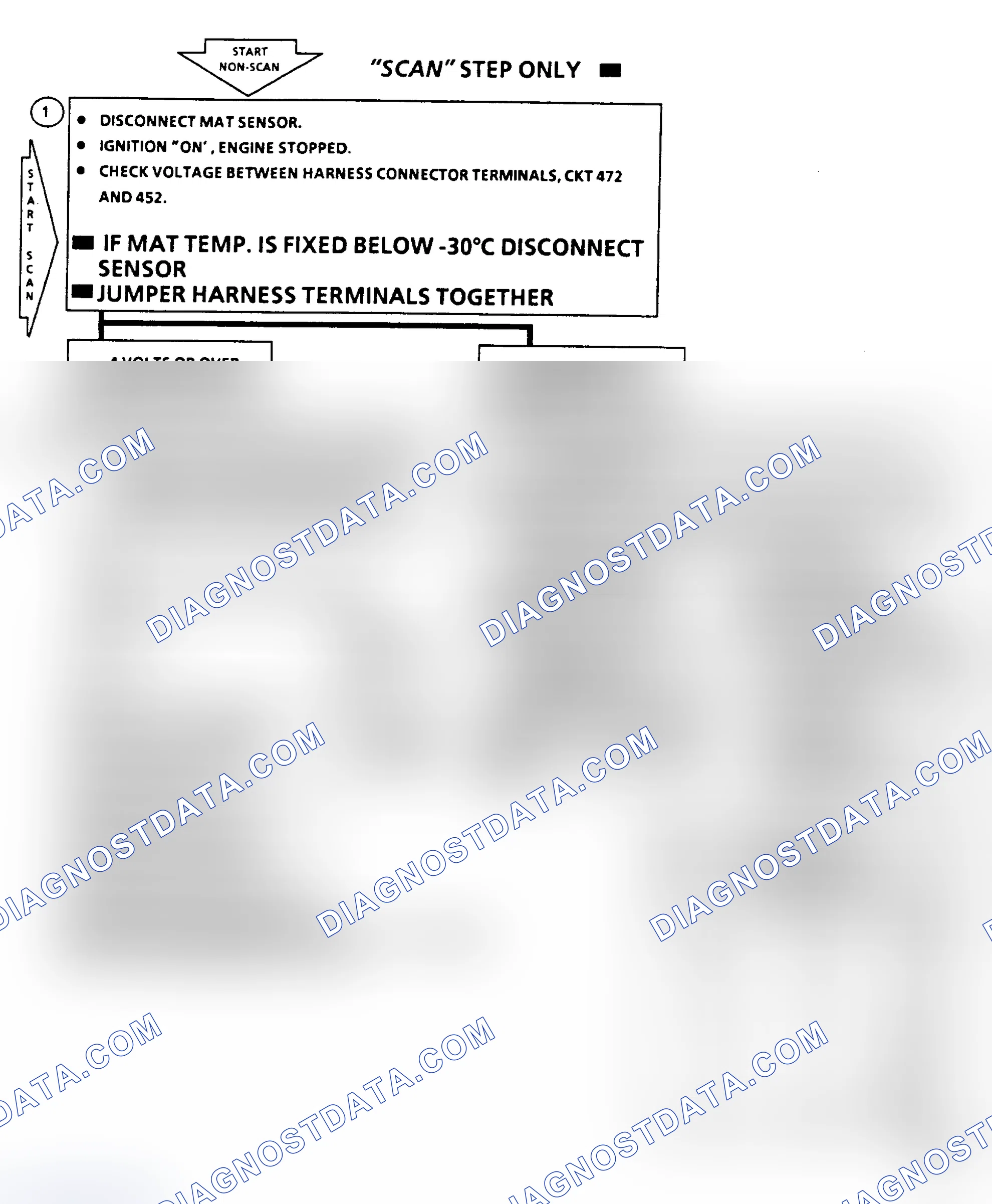 Scheme 478: Code 23 Flow Chart, MAT Sensor Voltage High (All Engines)