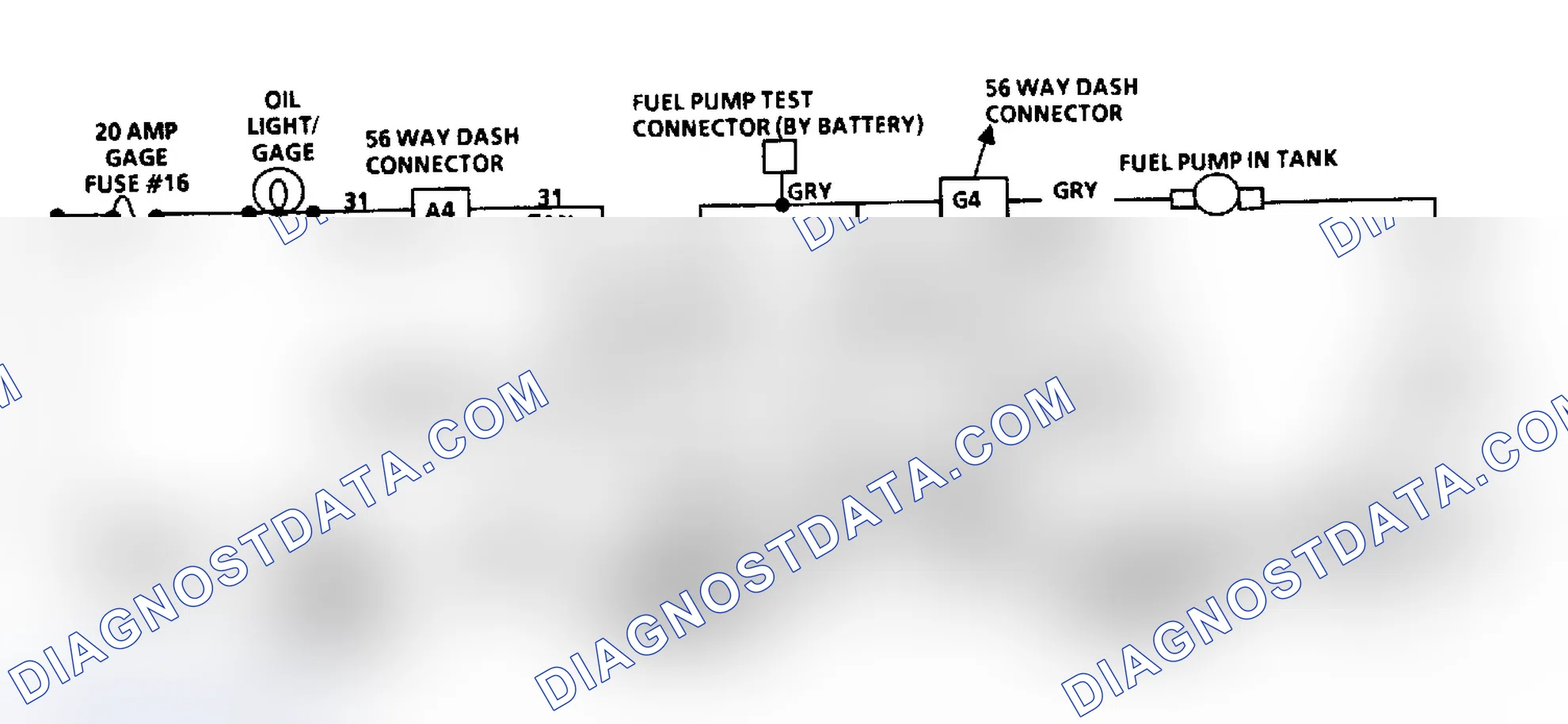 Scheme 410: Chart A5 Schematic, Fuel System Elect. Test (3.8L w/Standard Instrument Cluster)