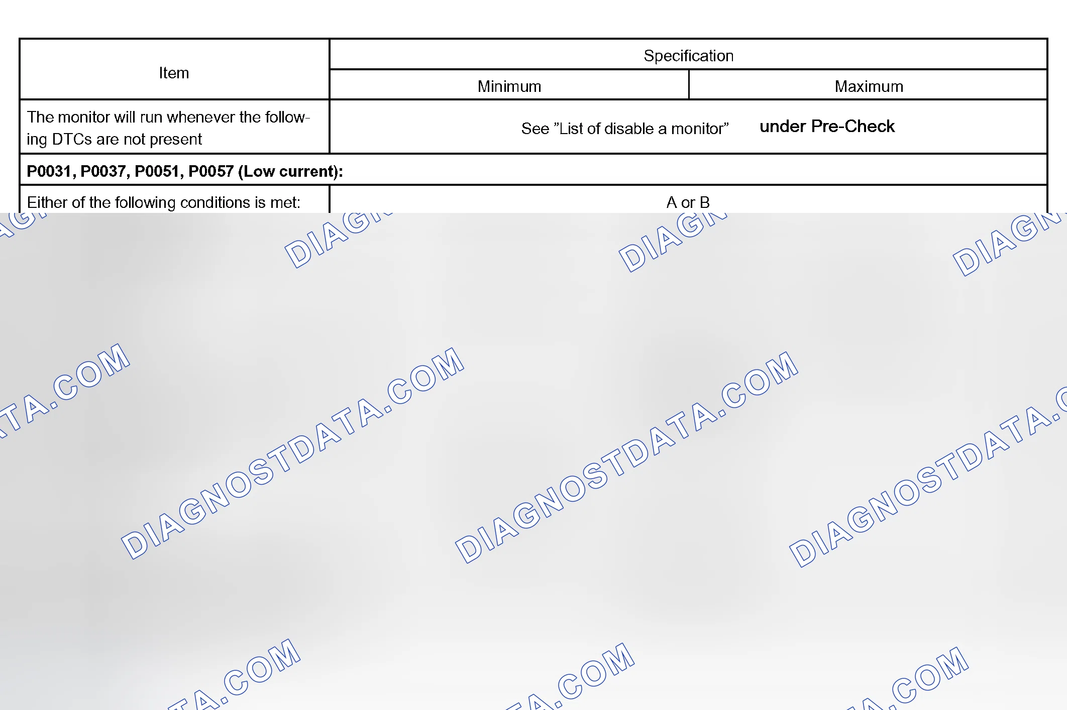 Scheme 2: TYPICAL ENABLING CONDITIONS