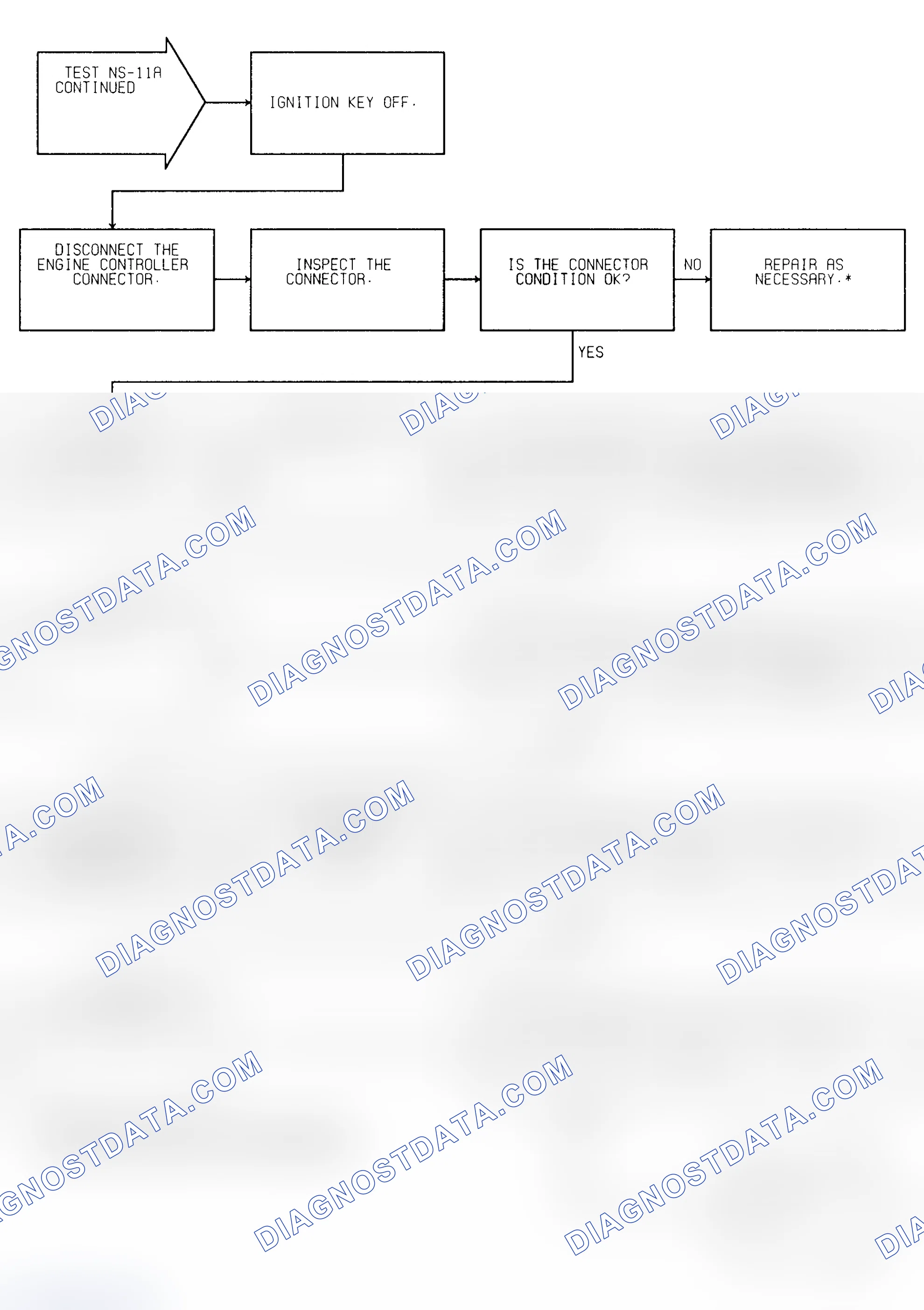 Scheme 48: Test NS-11A (2 of 3) Fault in Injector Circuit