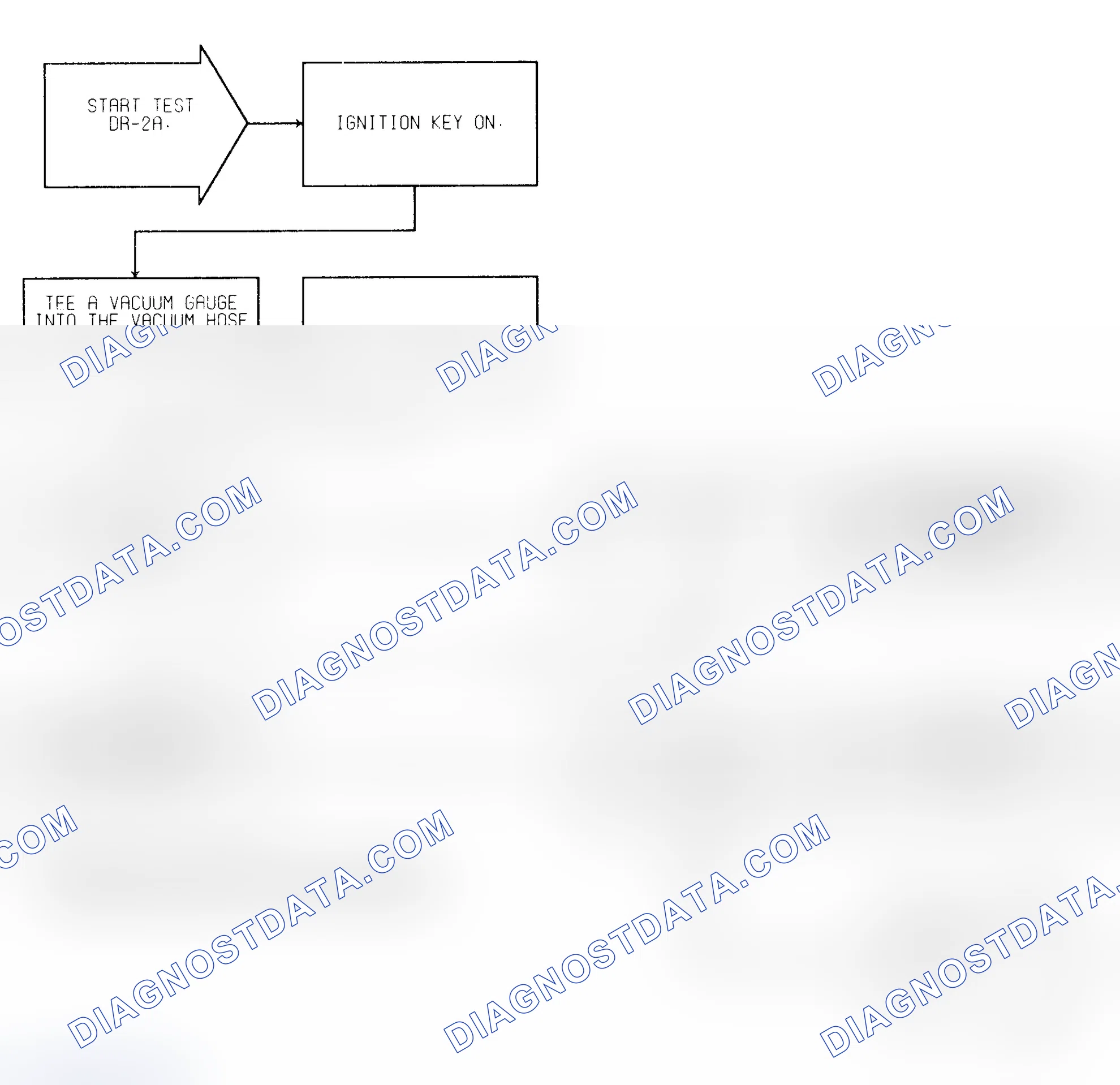 Scheme 239: Test DR-2A (1 of 2) Slow Change In Idle MAP Signal