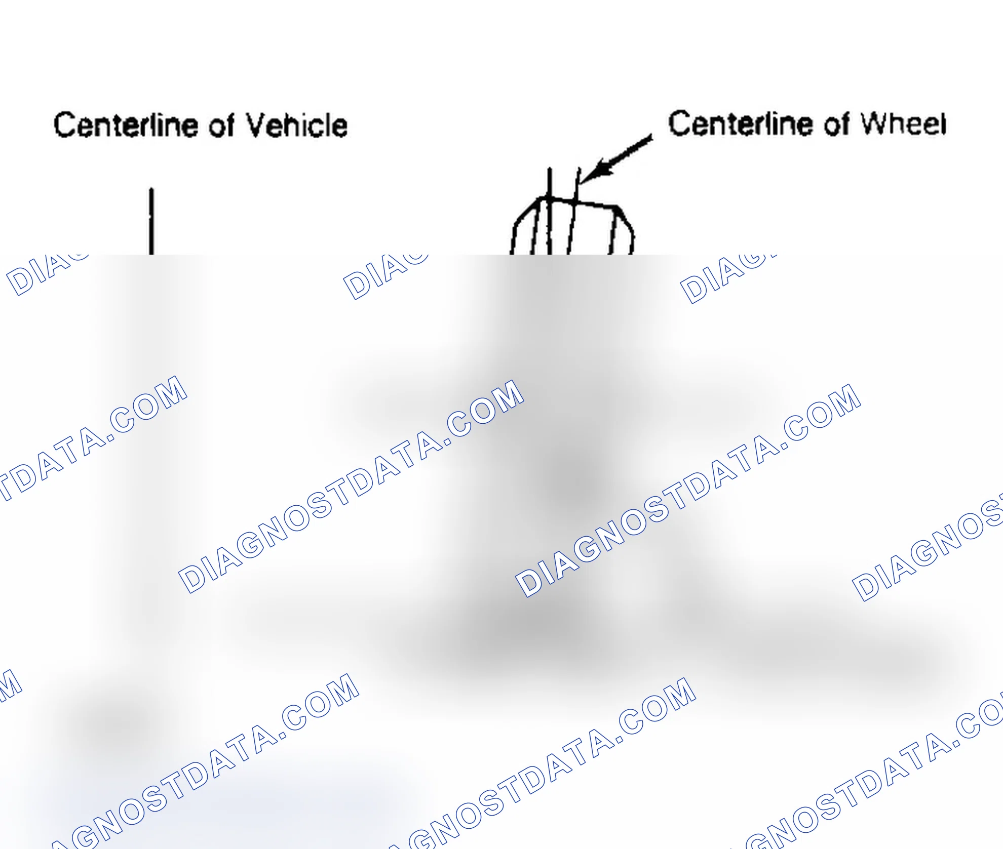 Scheme 4: Determining Camber Angle
