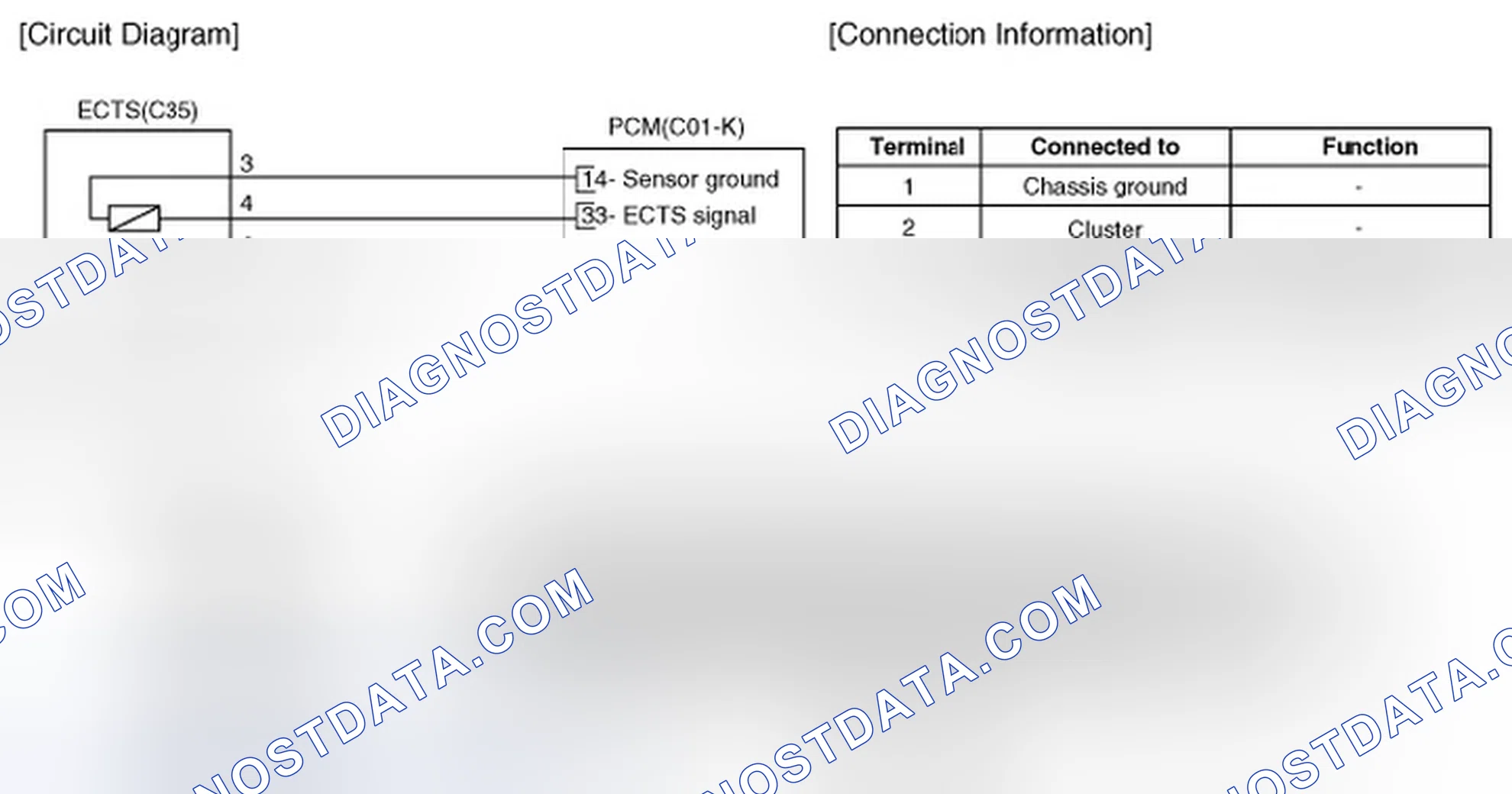 Scheme 27: Circuit Diagram