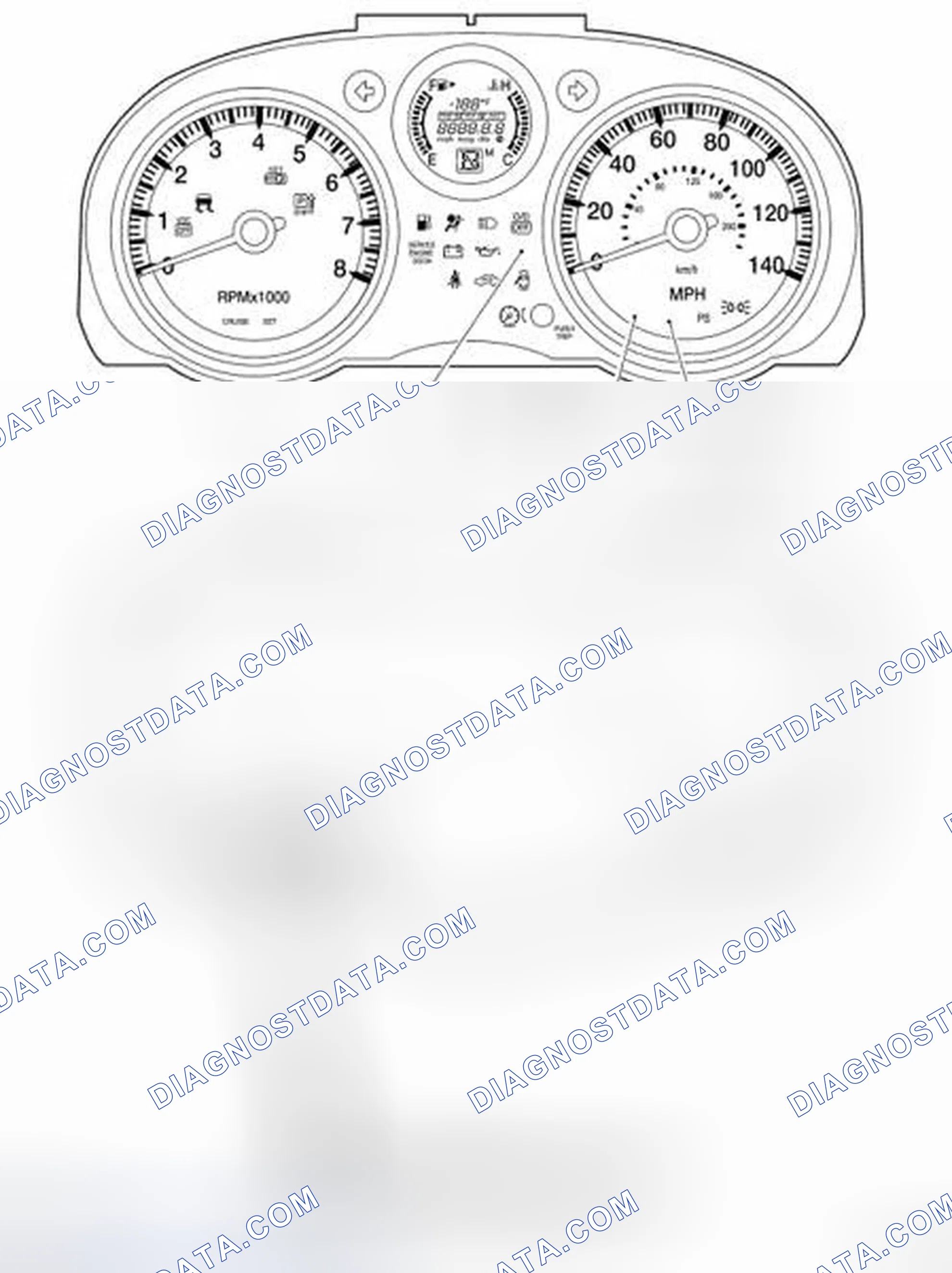Scheme 26: Arrangement of Combination Meter