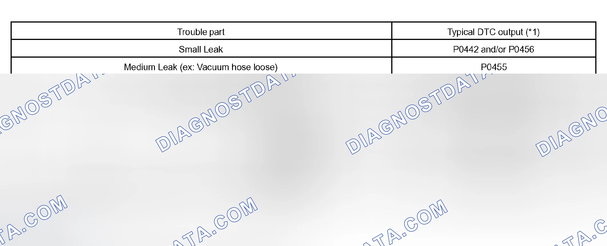 Scheme 174