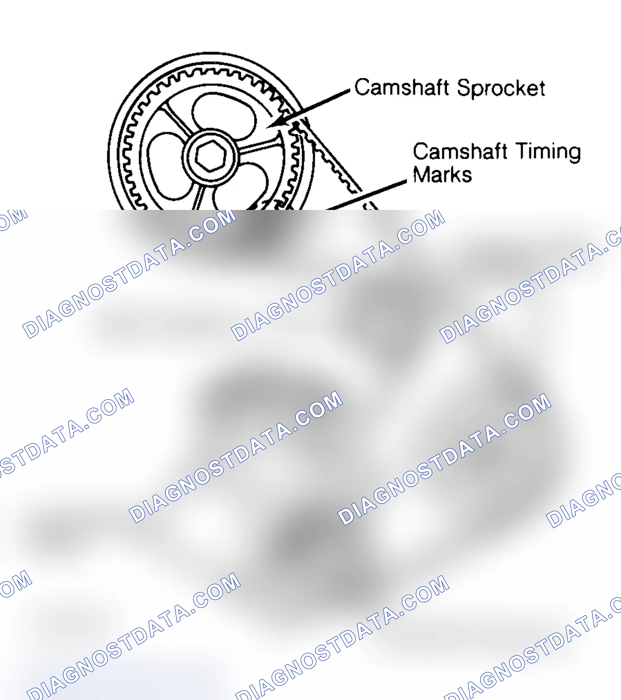 Scheme 27: Typical Camshaft Belt Sprocket Alignment