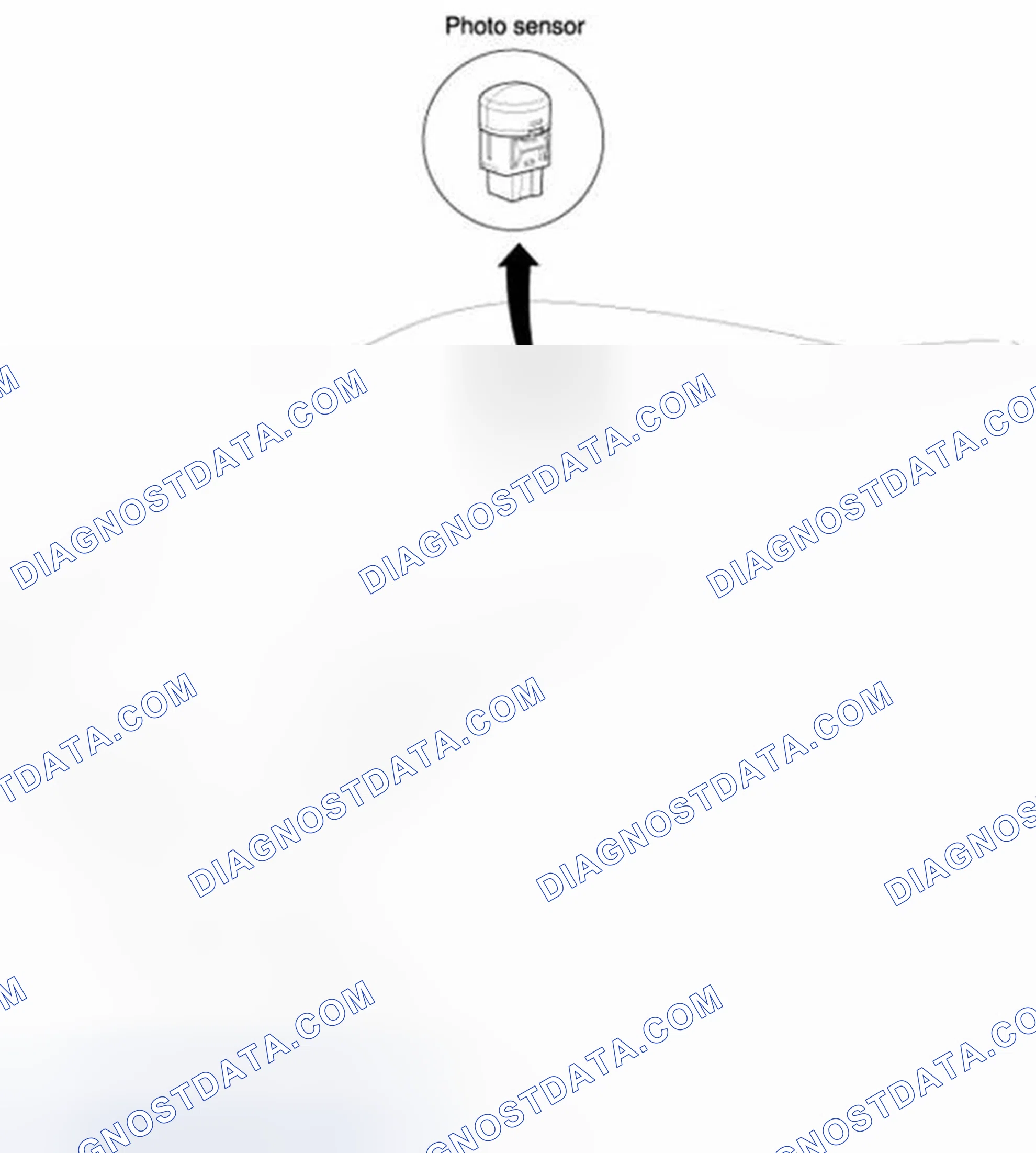 Scheme 13: Component Location