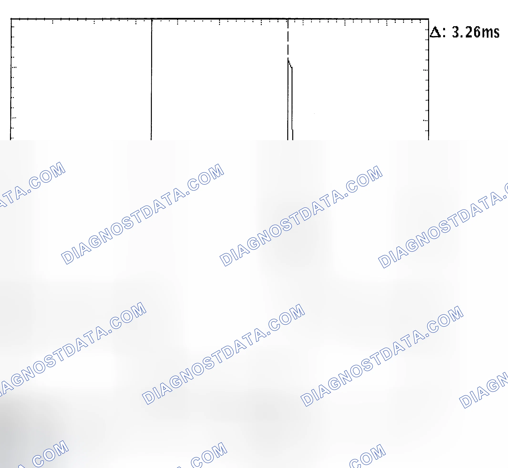 Scheme 22: Injector Bank - Known Good - Voltage Pattern