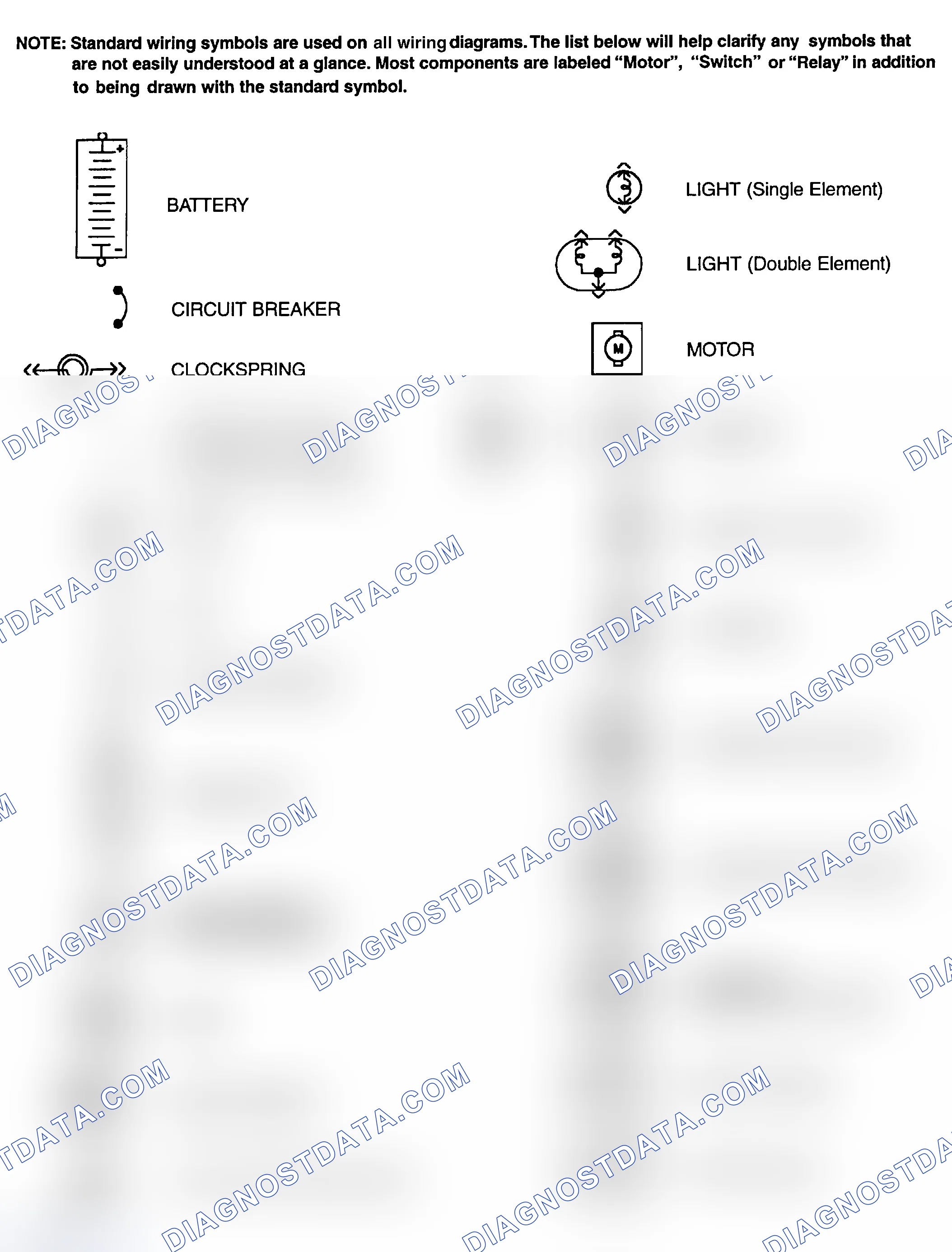 Scheme 1: Identifying Standard Wiring Diagram Symbols
