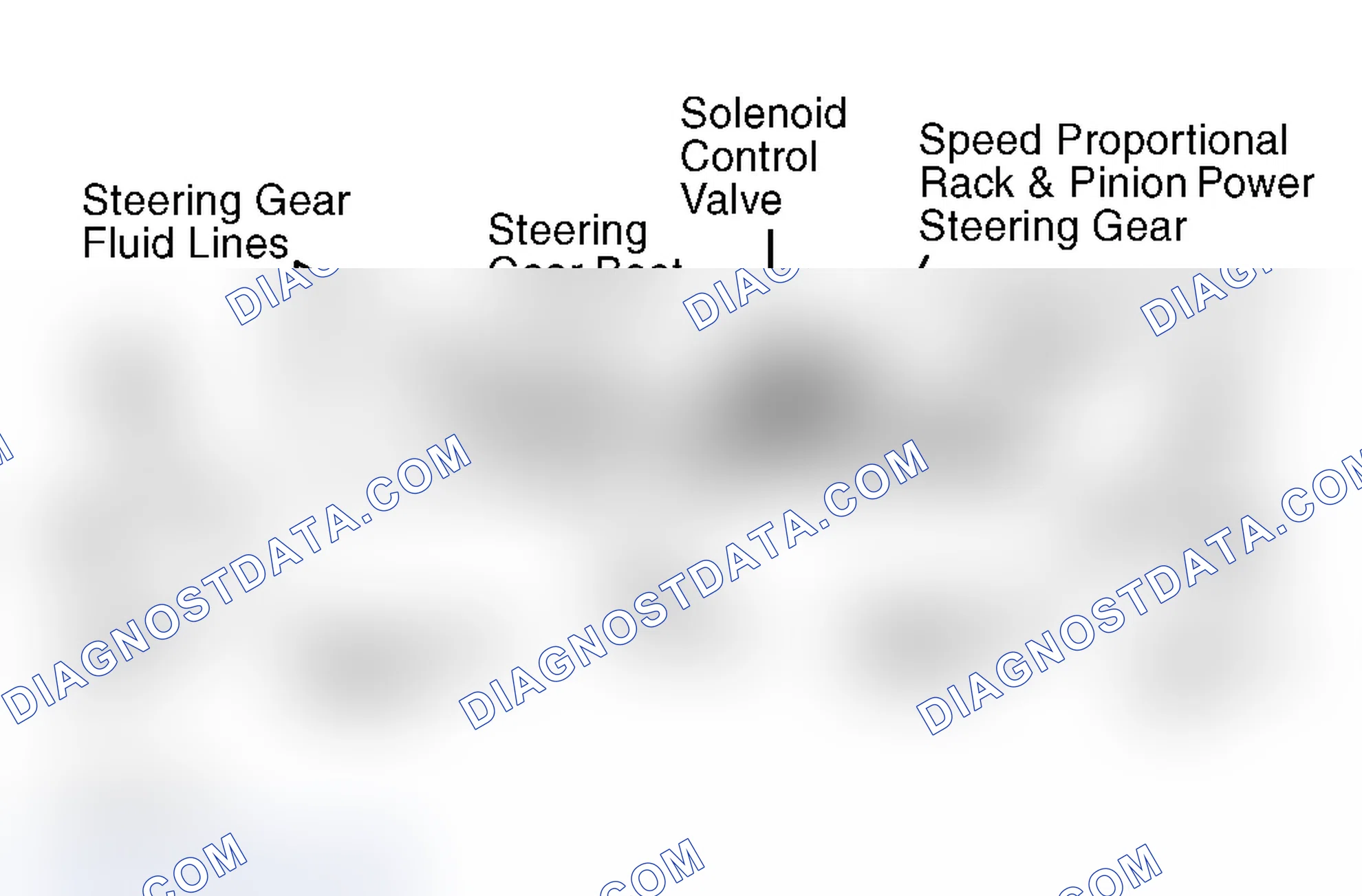 Scheme 4: DESCRIPTION & OPERATION