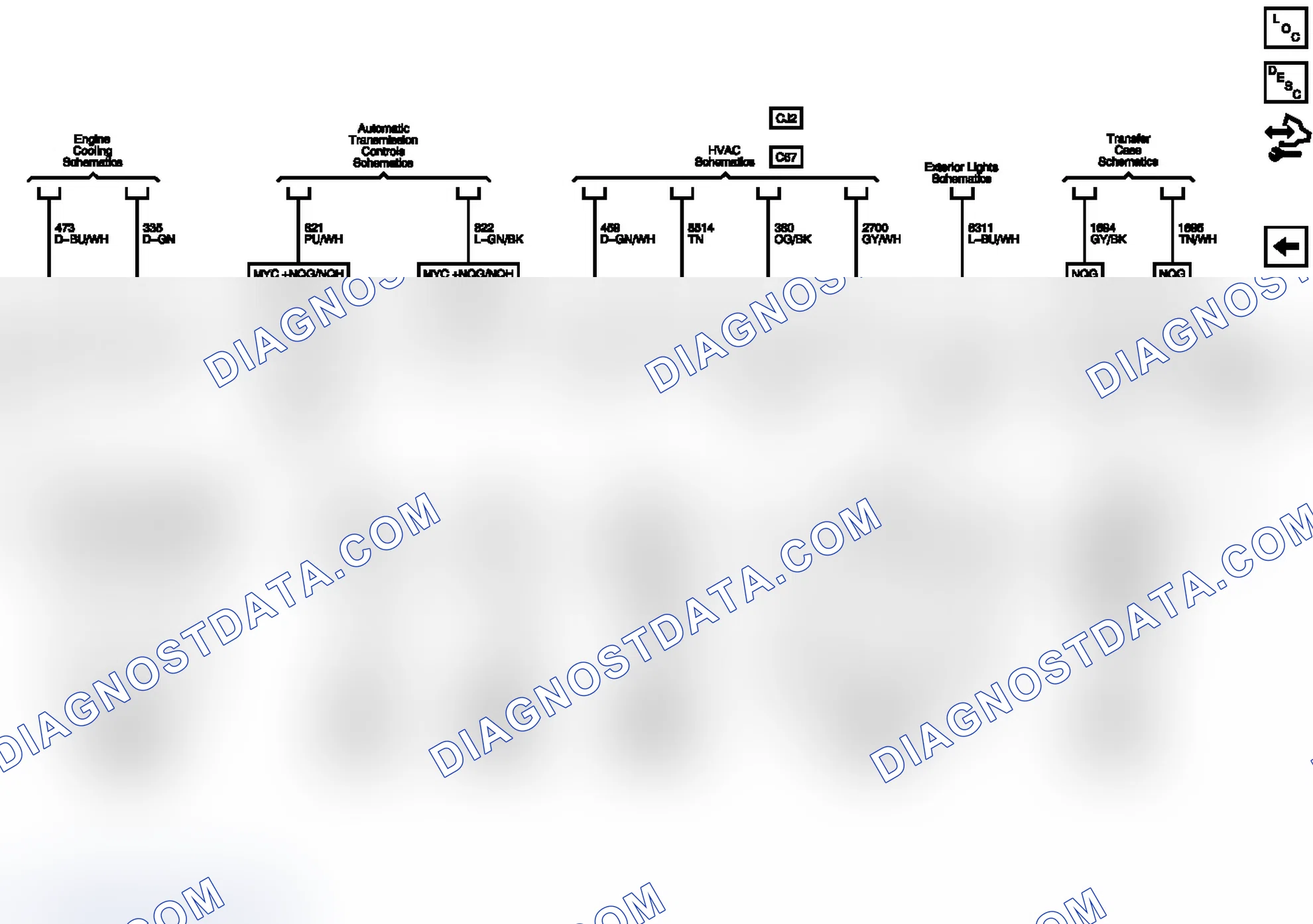 Scheme 87: Controlled/Monitored Subsystem References