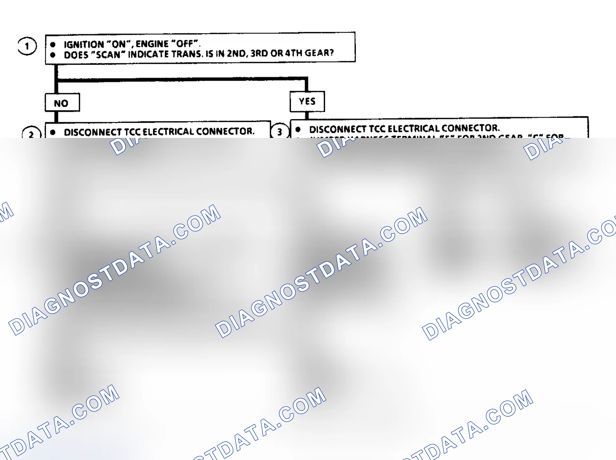 Scheme 278: Flow Chart C8A, TCC (3.8L W/ 440-T4 Transmission)