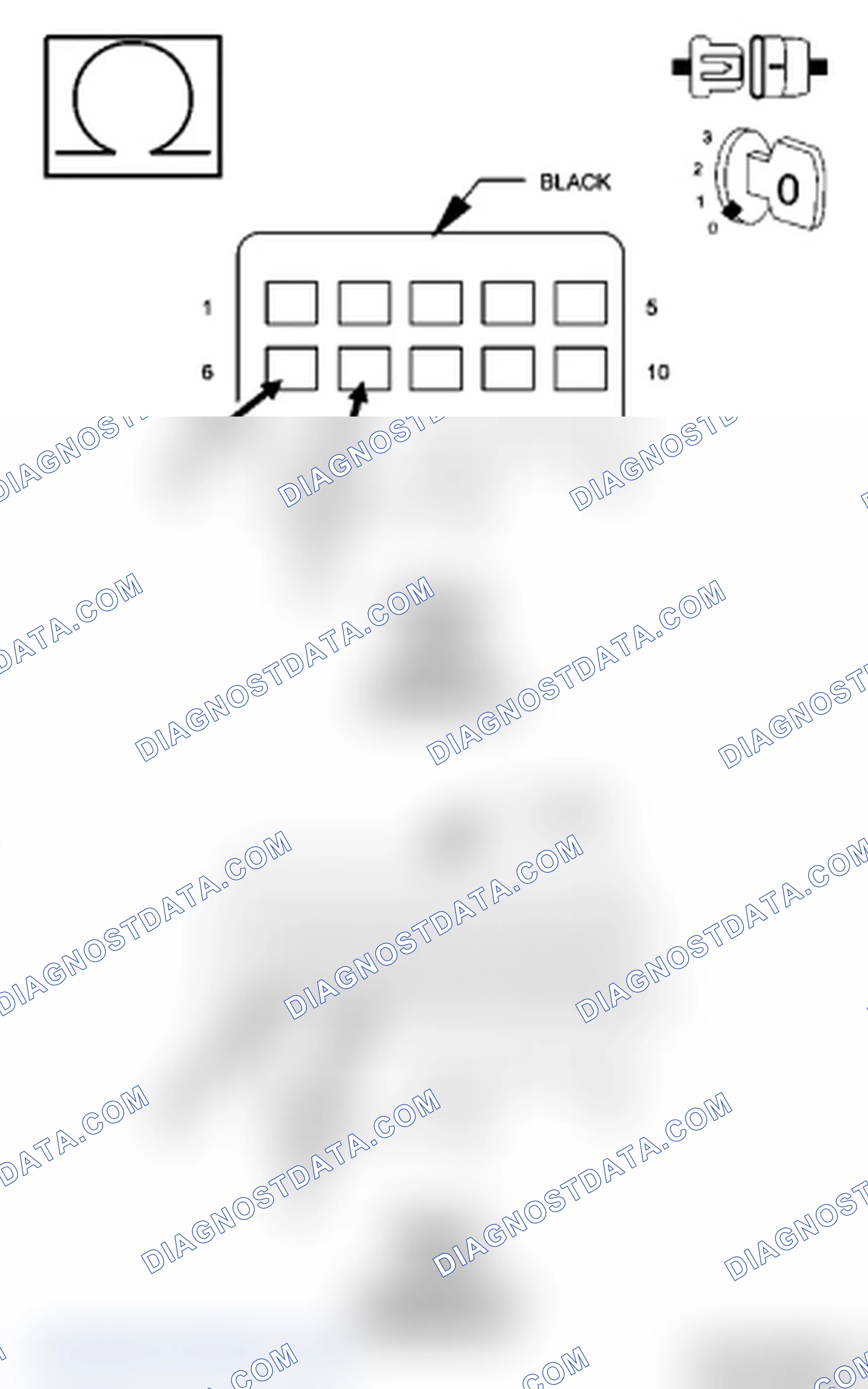 Scheme 10: Diagnostic Test