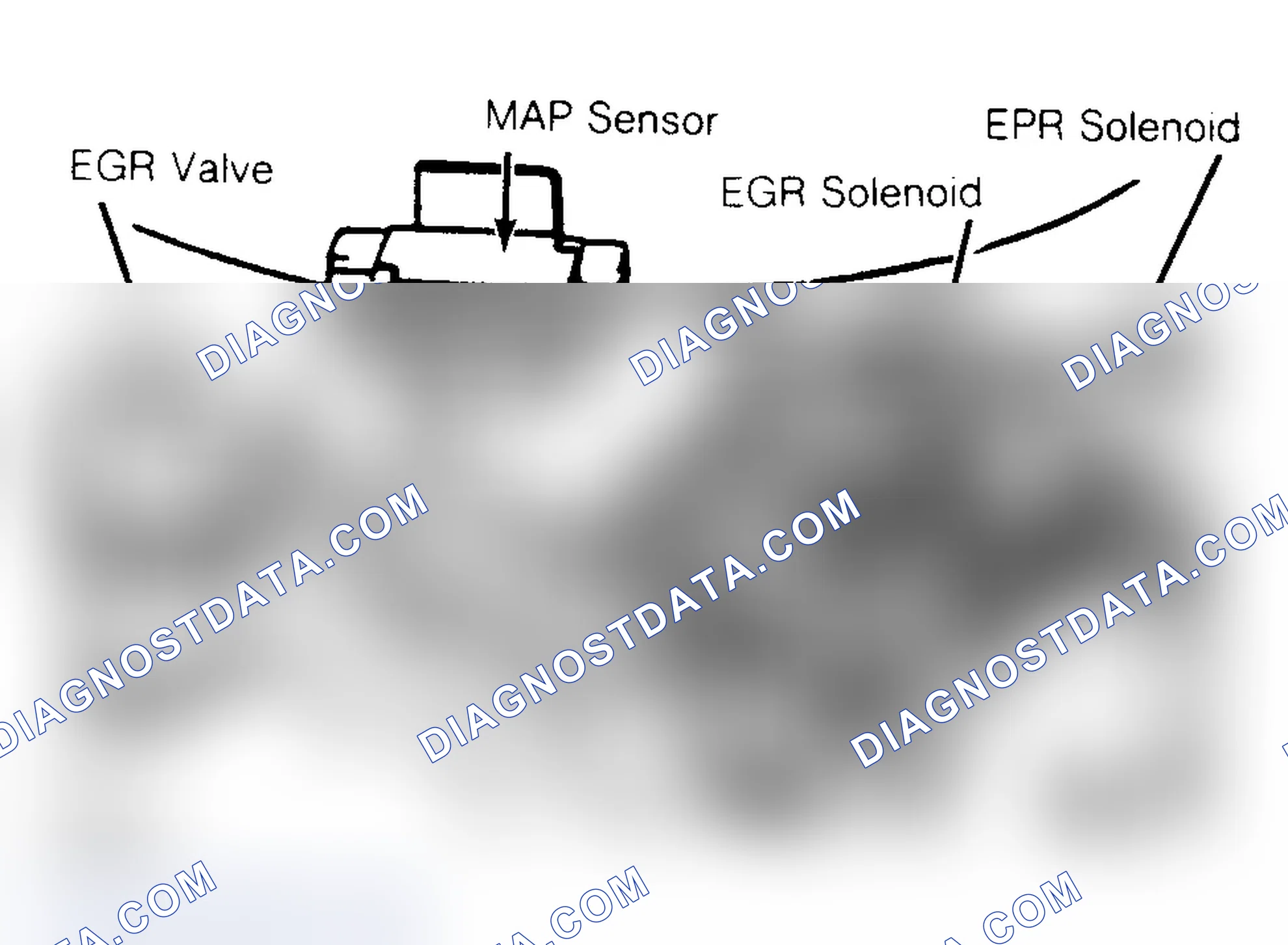 Scheme 396: GM 4.3L V6 Diesel EGR & EPR Solenoids