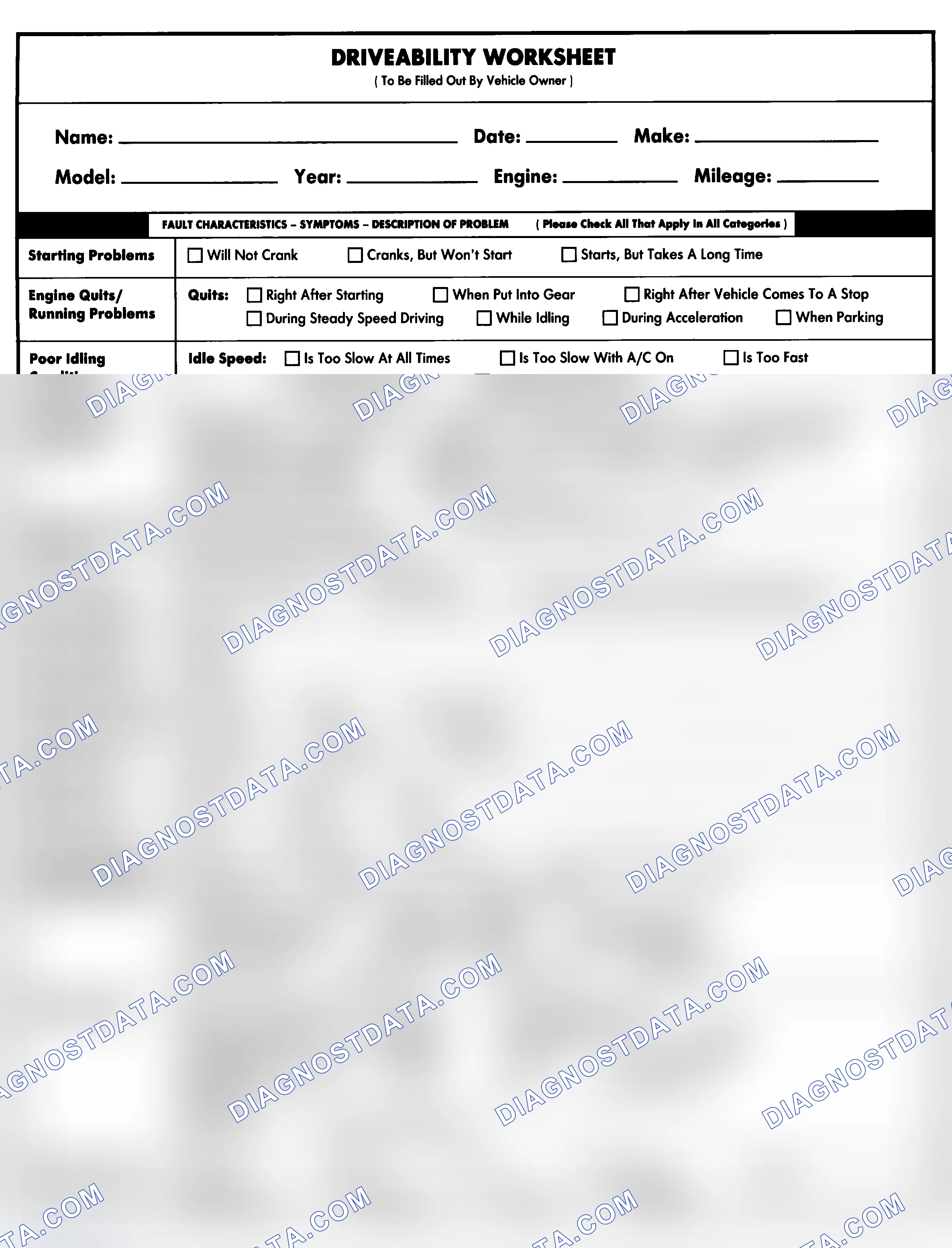 Scheme 1: Entire Vehicle - Symptom Check List For Customer