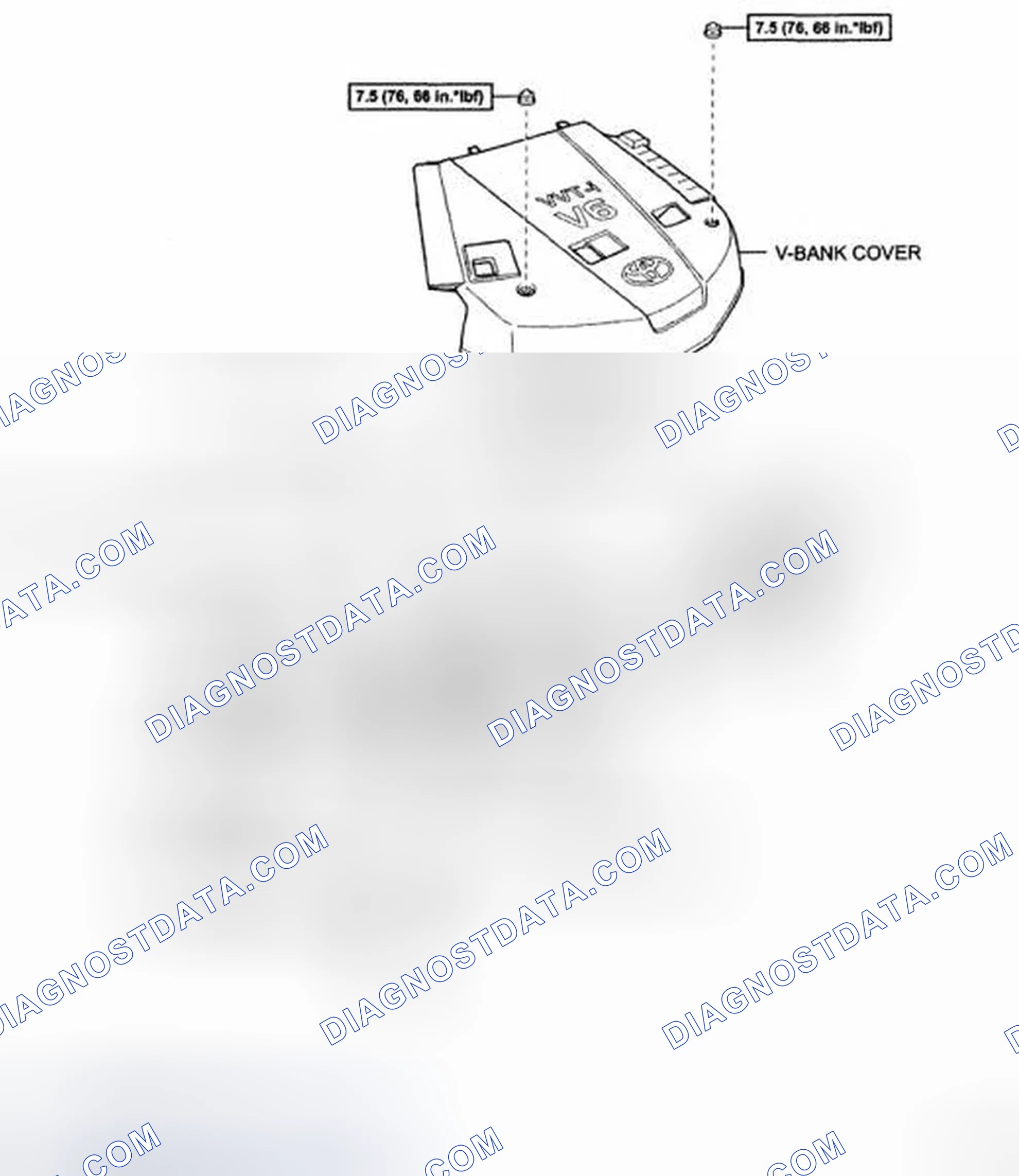 Scheme 86: COMPONENTS