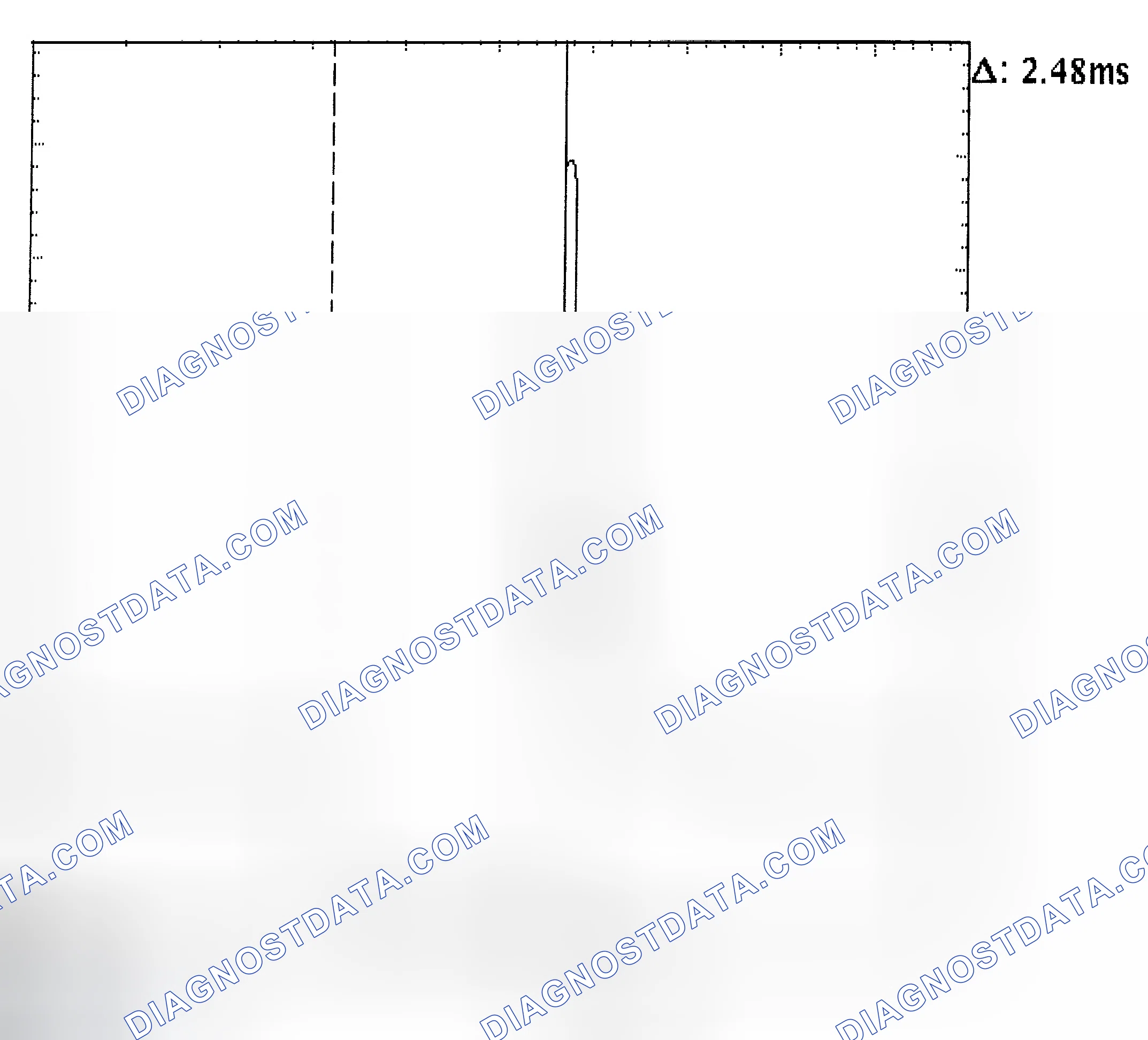 Scheme 24: Injector Bank - Known Good - Voltage Pattern