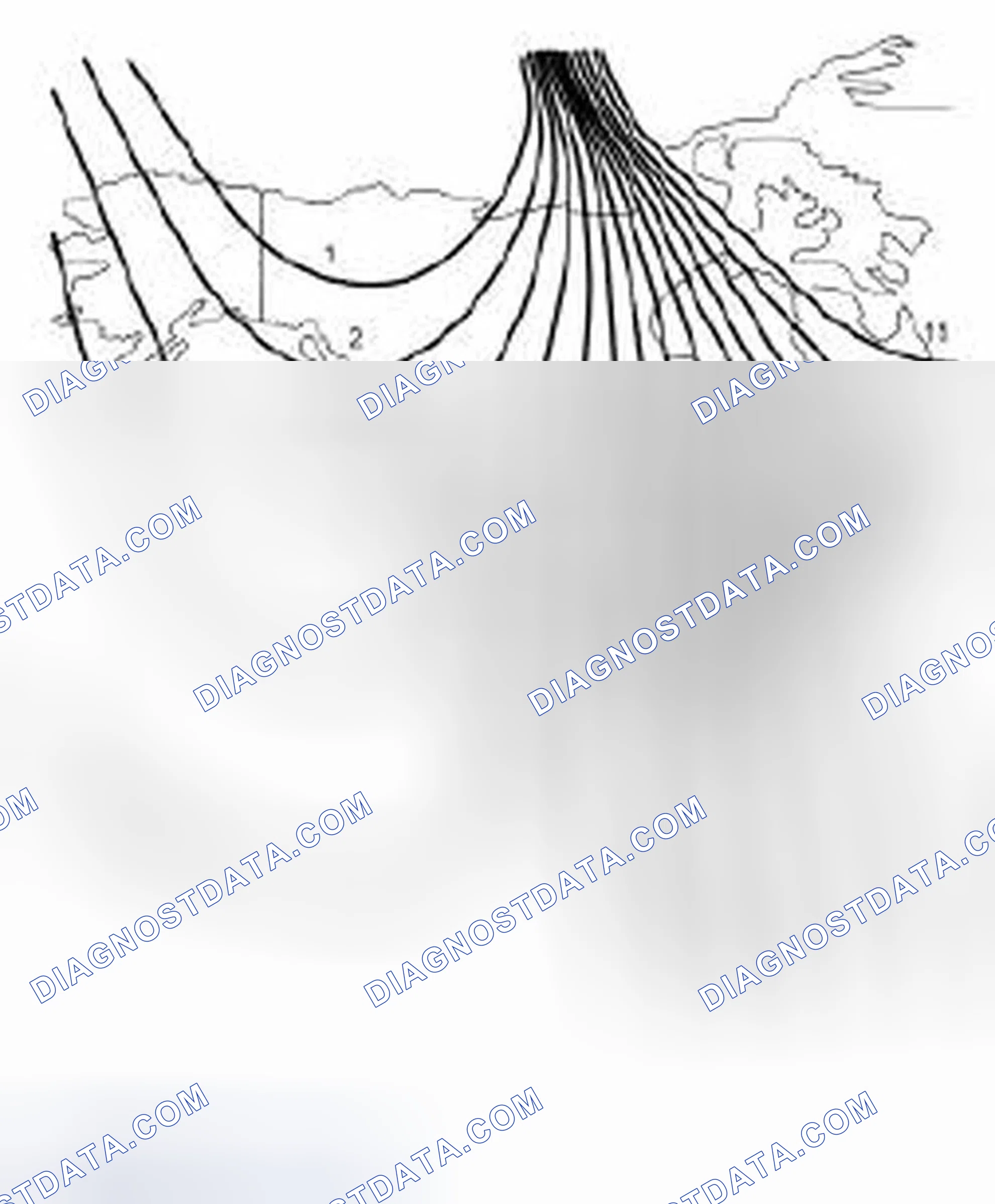Scheme 152: Compass Zone Adjustment