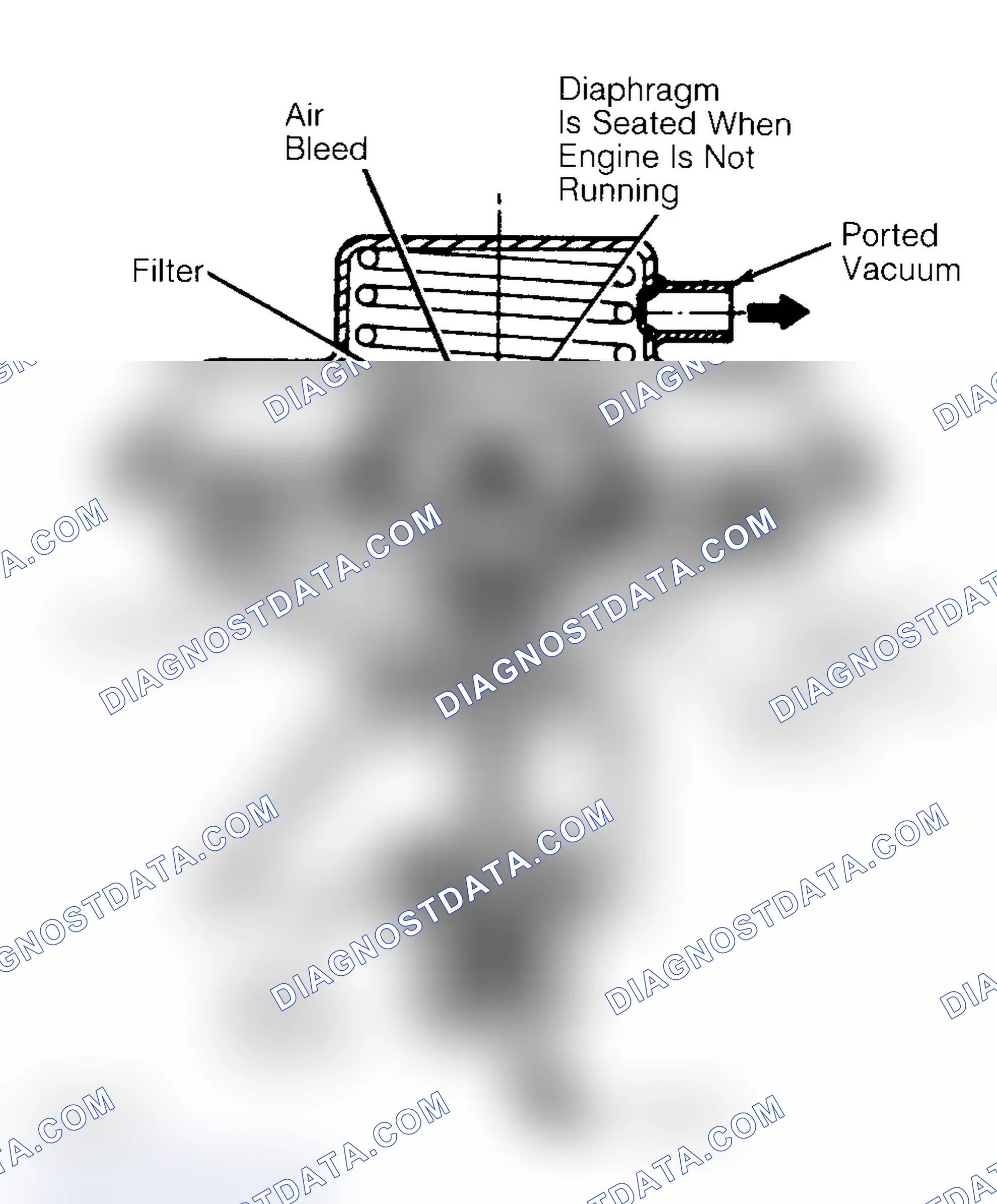 Scheme 10: Negative Backpressure EGR (BP/EGR) Valve