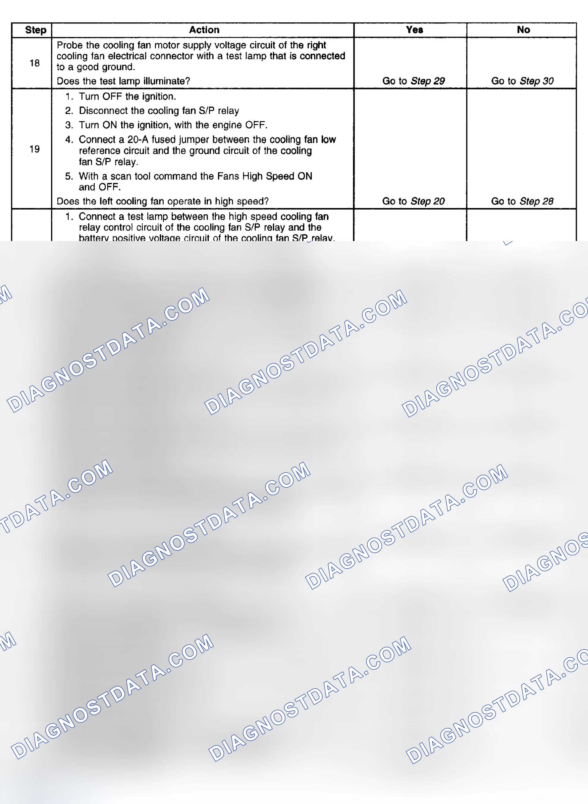 Scheme 18