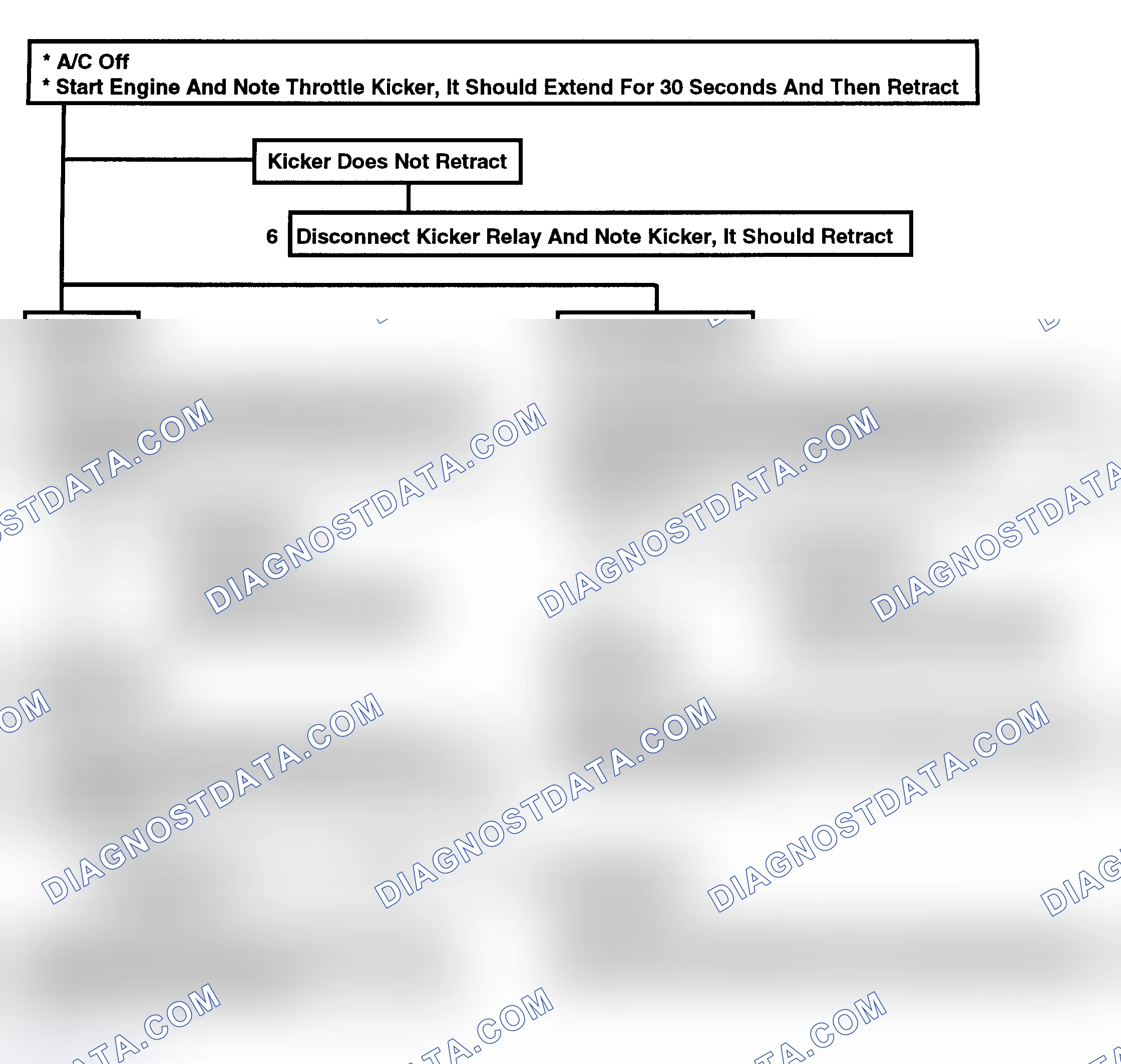 Scheme 156: Flow Chart C2T-2, (2 Of 2) - Throttle Kicker (4.3L W/ A/C Only)