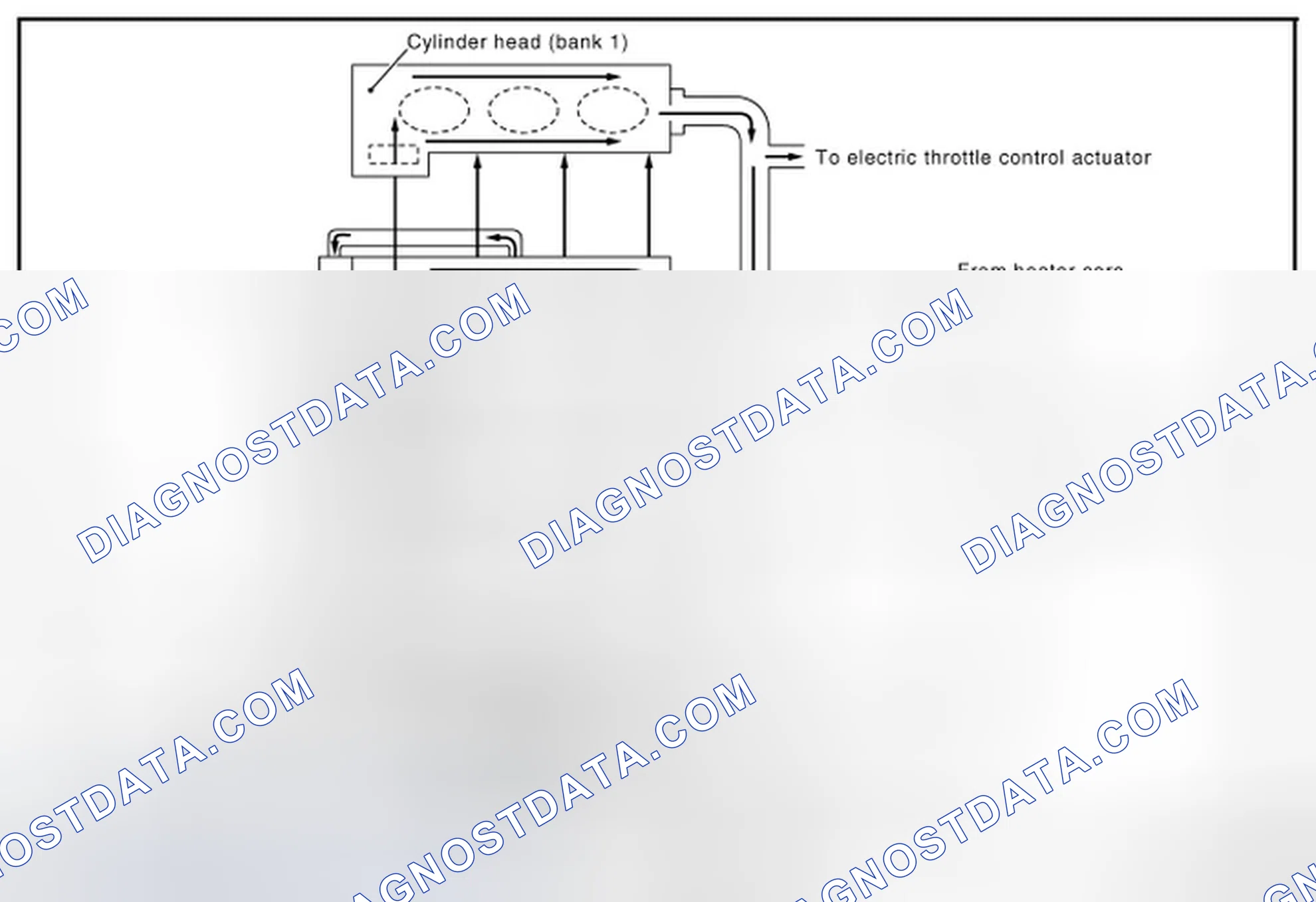 Scheme 1: Engine Cooling System