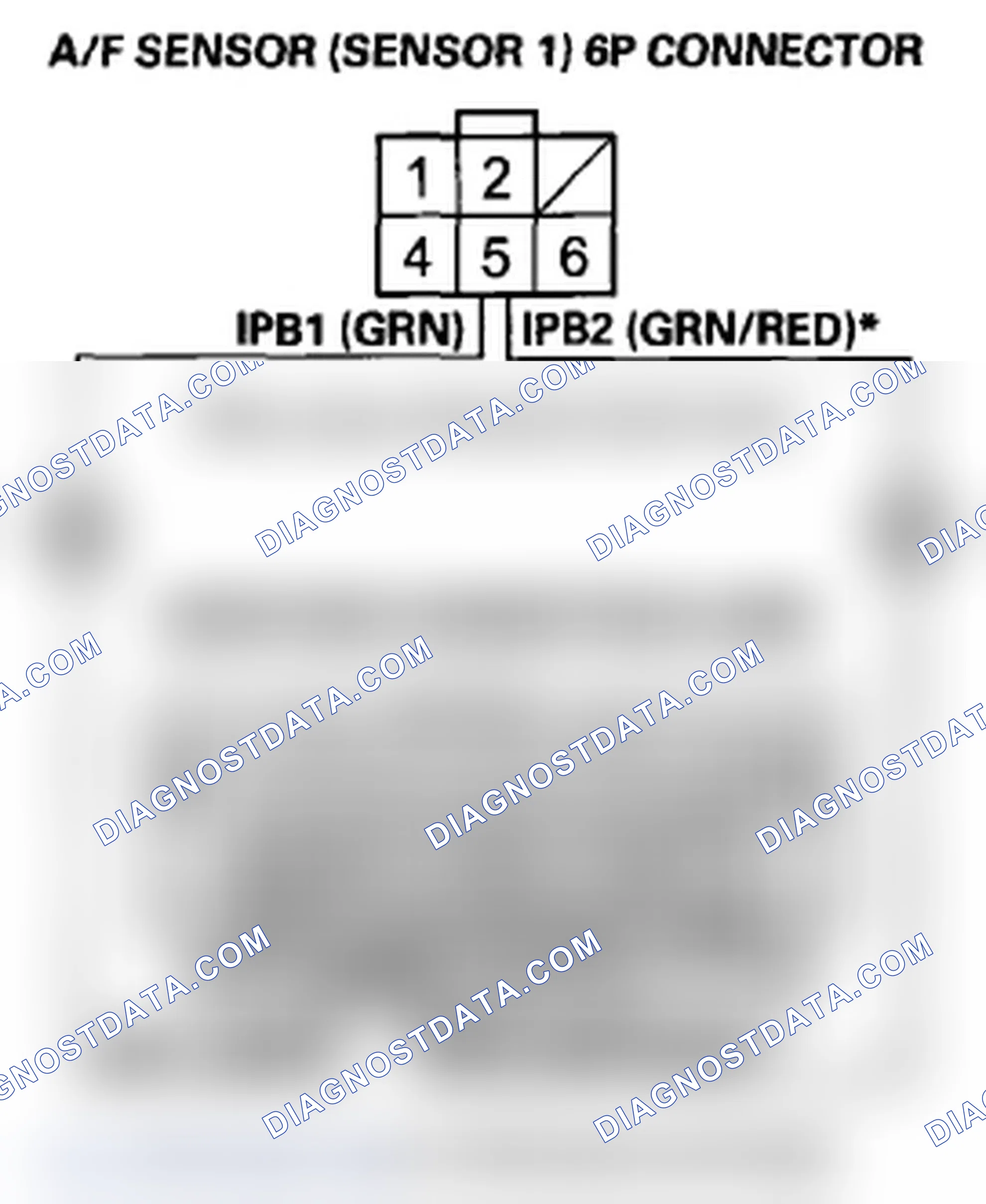 Scheme 179: DTC P2237: Rear A/F Sensor (Bank 1, Sensor 1) IP Circuit High Voltage; DTC P2240: Front A/F Sensor (