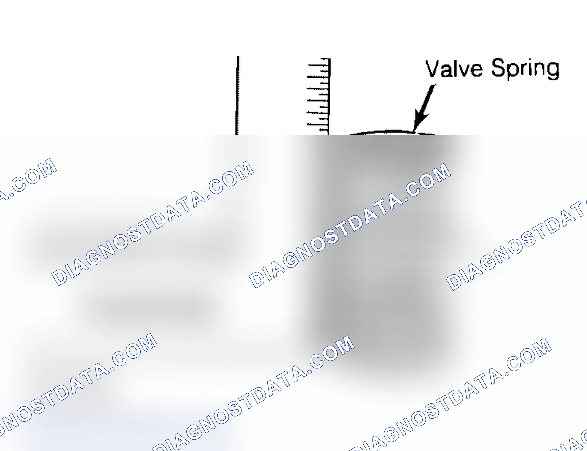 Scheme 6: Checking Valve Spring Squareness