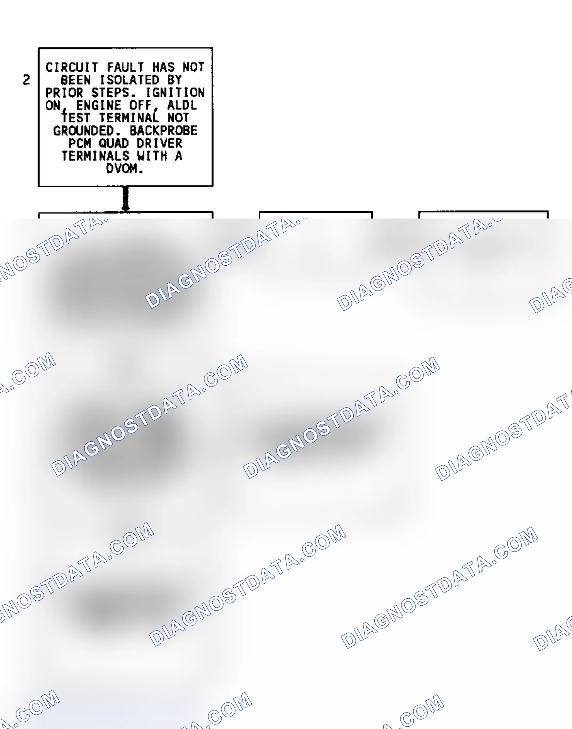 Scheme 153: Diagnostic Aids