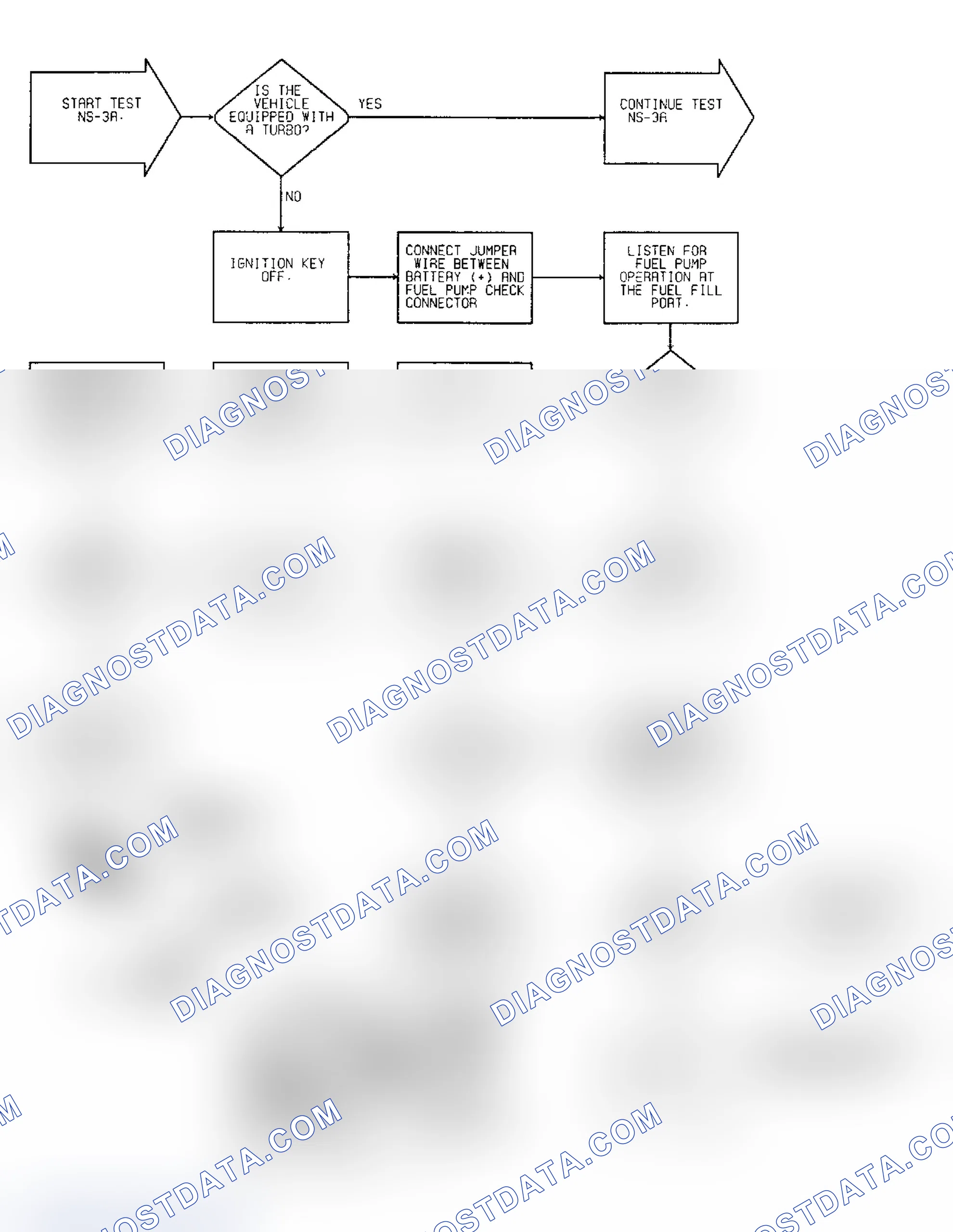 Scheme 37: No Start Test NS-3A: Diagnostic Flow Chart (1 of 2)