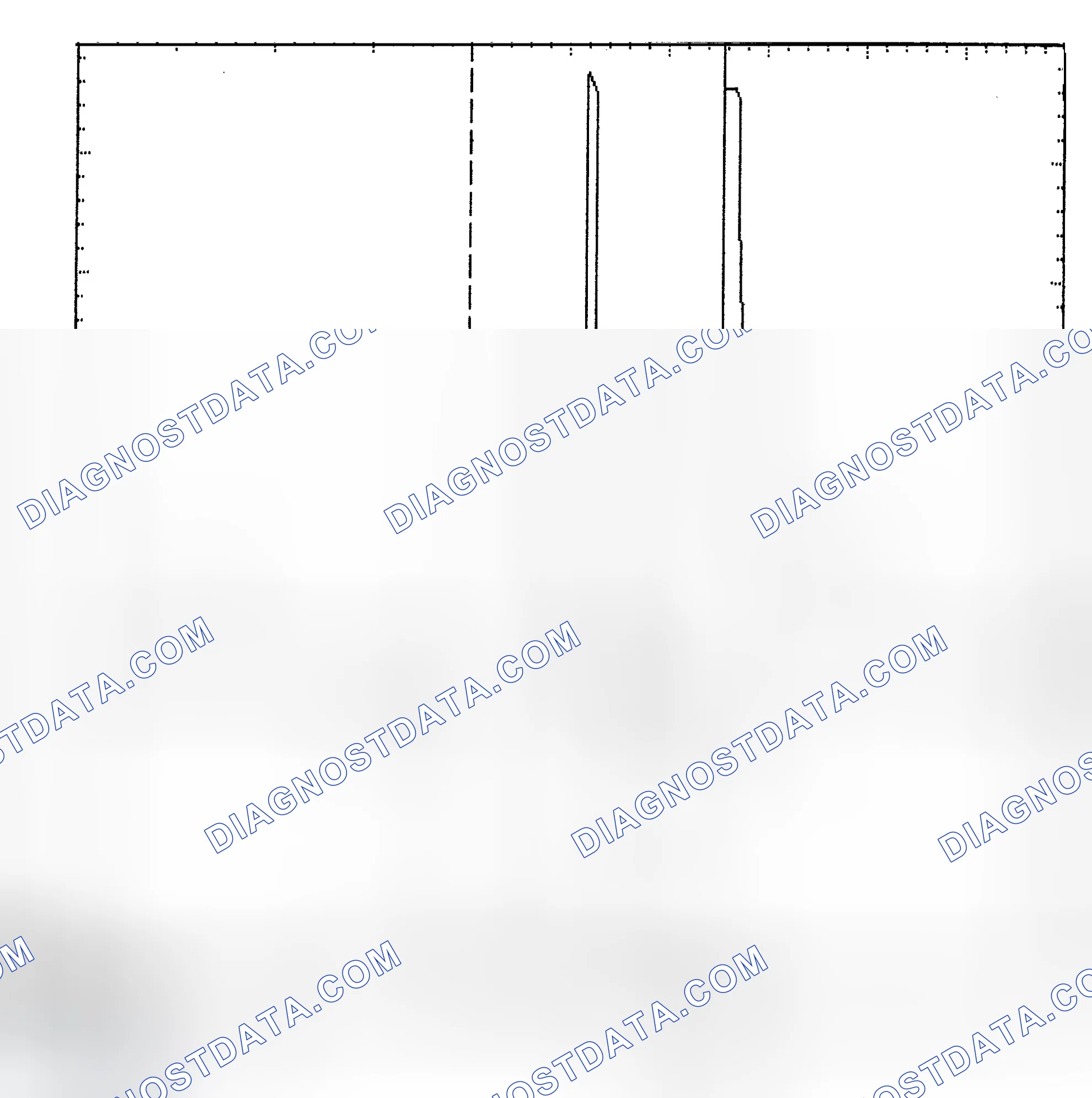 Scheme 6: Identifying Current Controlled Type Injector Pattern