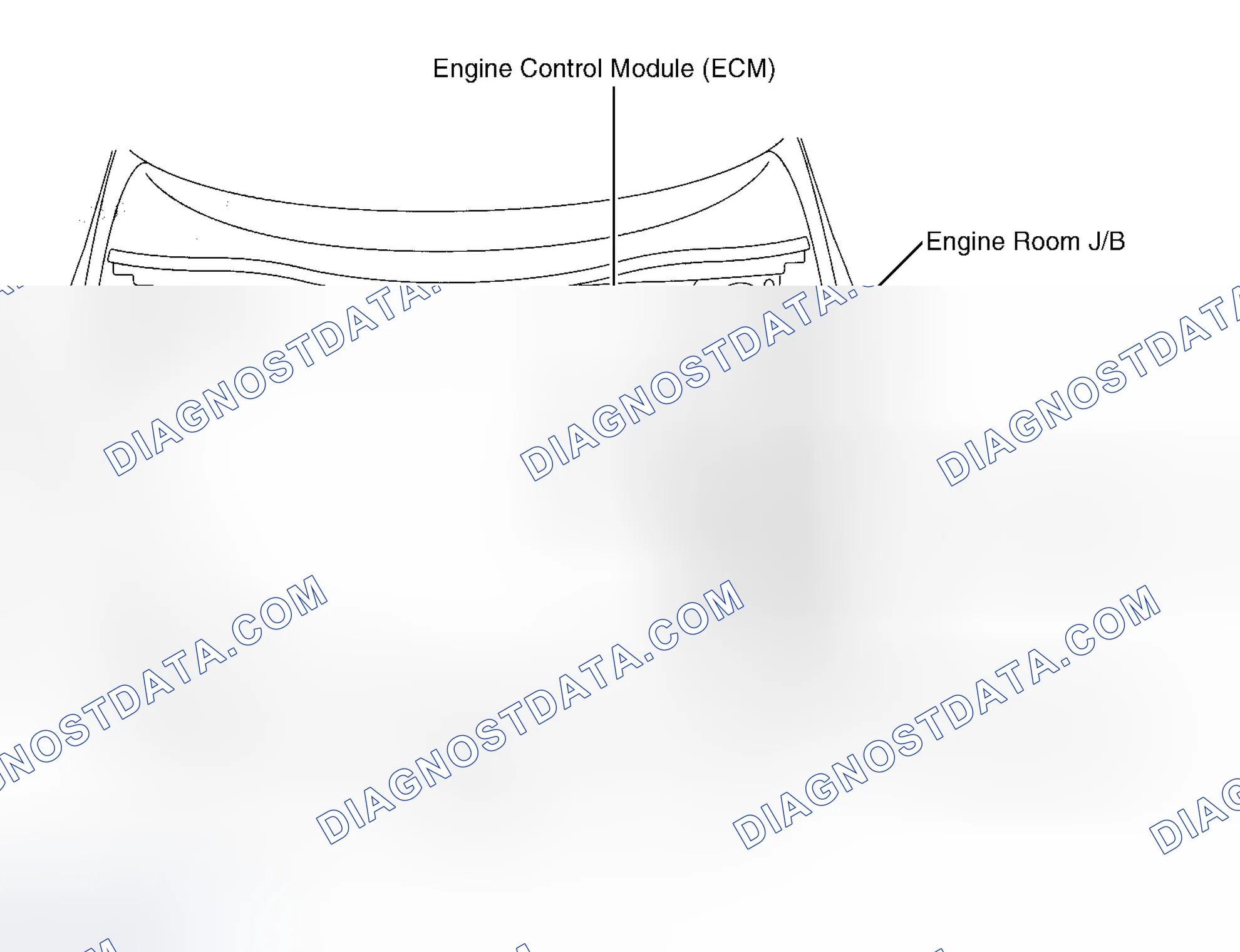 Scheme 5: Engine Compartment