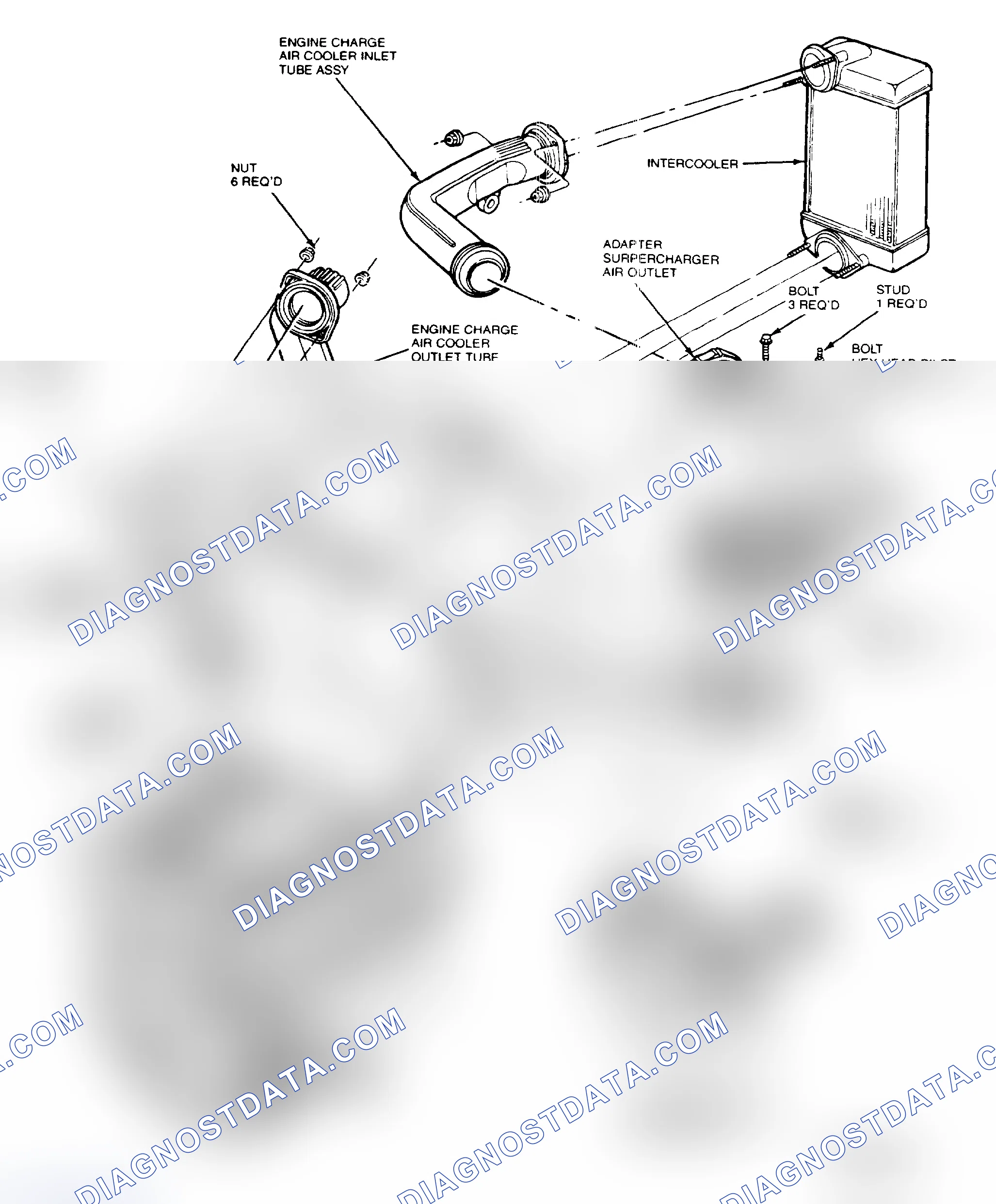 Scheme 160: OPERATION