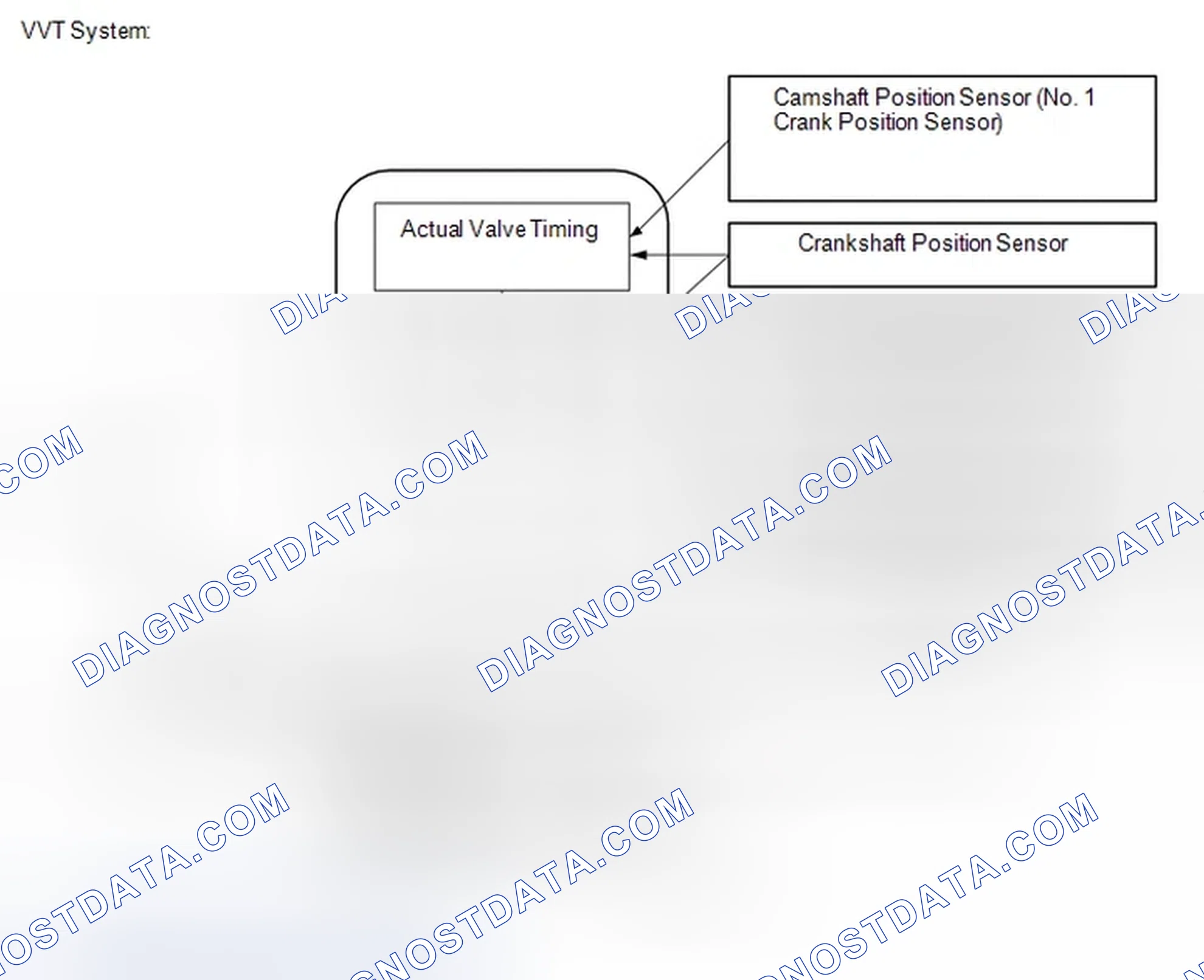 Scheme 128: DESCRIPTION